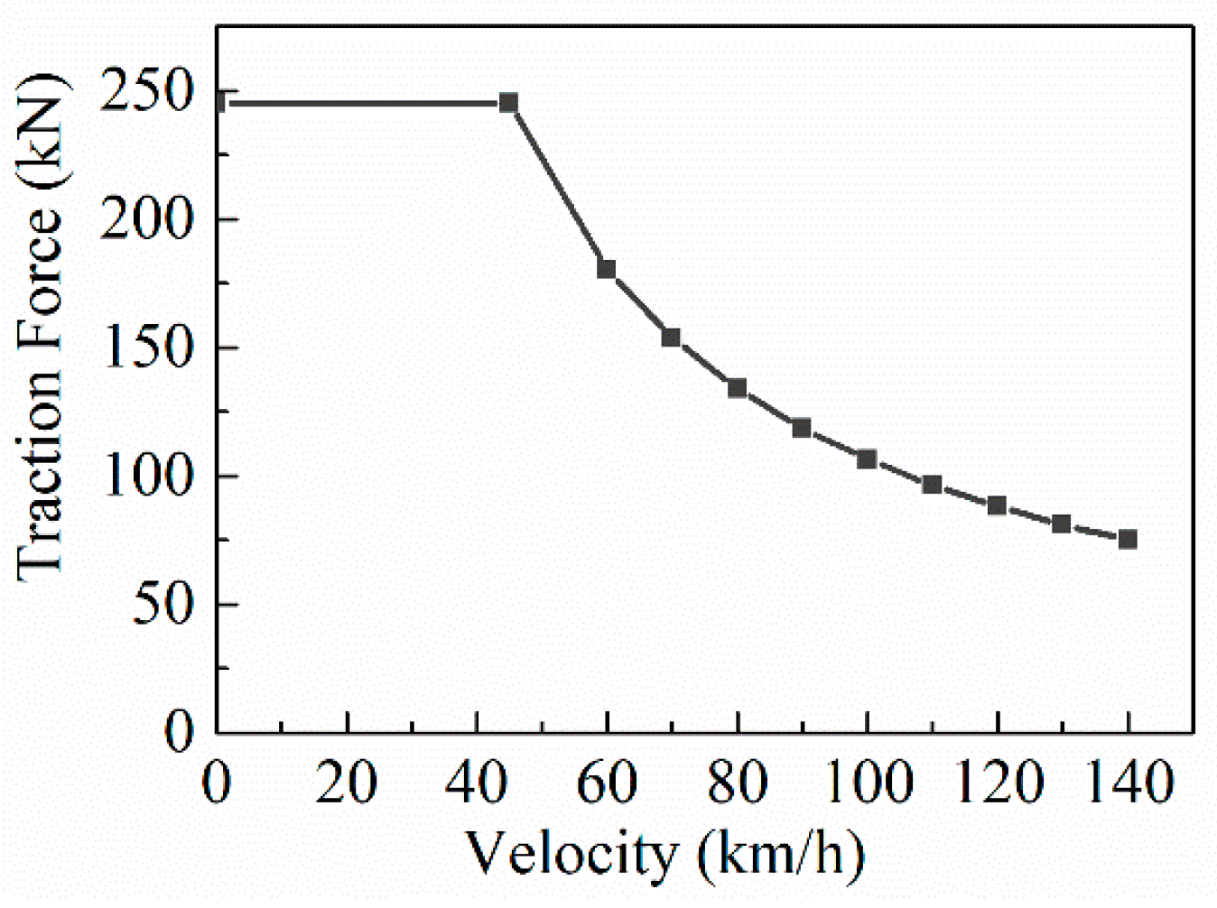 Machines 09 00297 g003 Machines 09 00297 g003