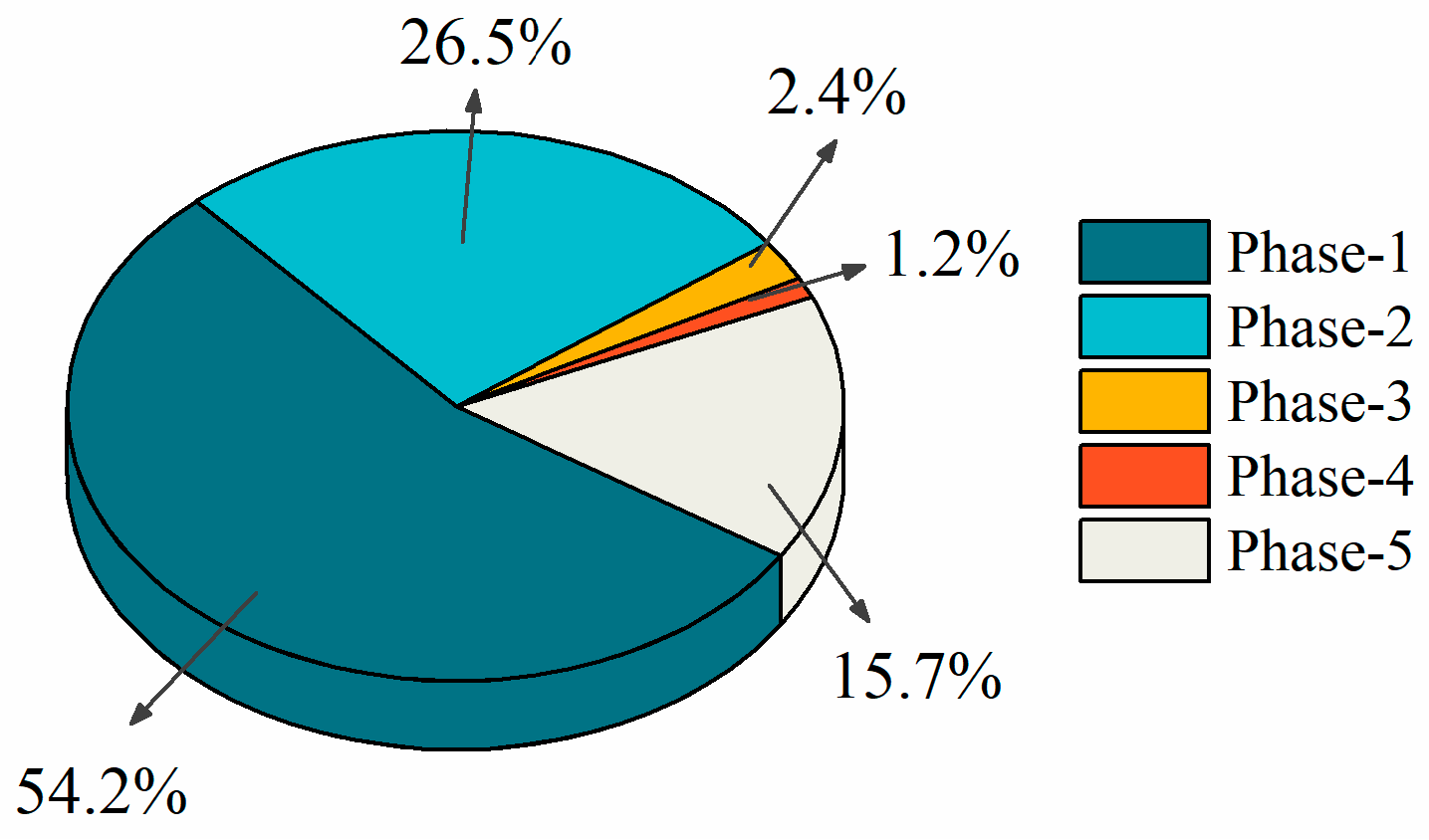 Machines 09 00297 g009 Machines 09 00297 g009