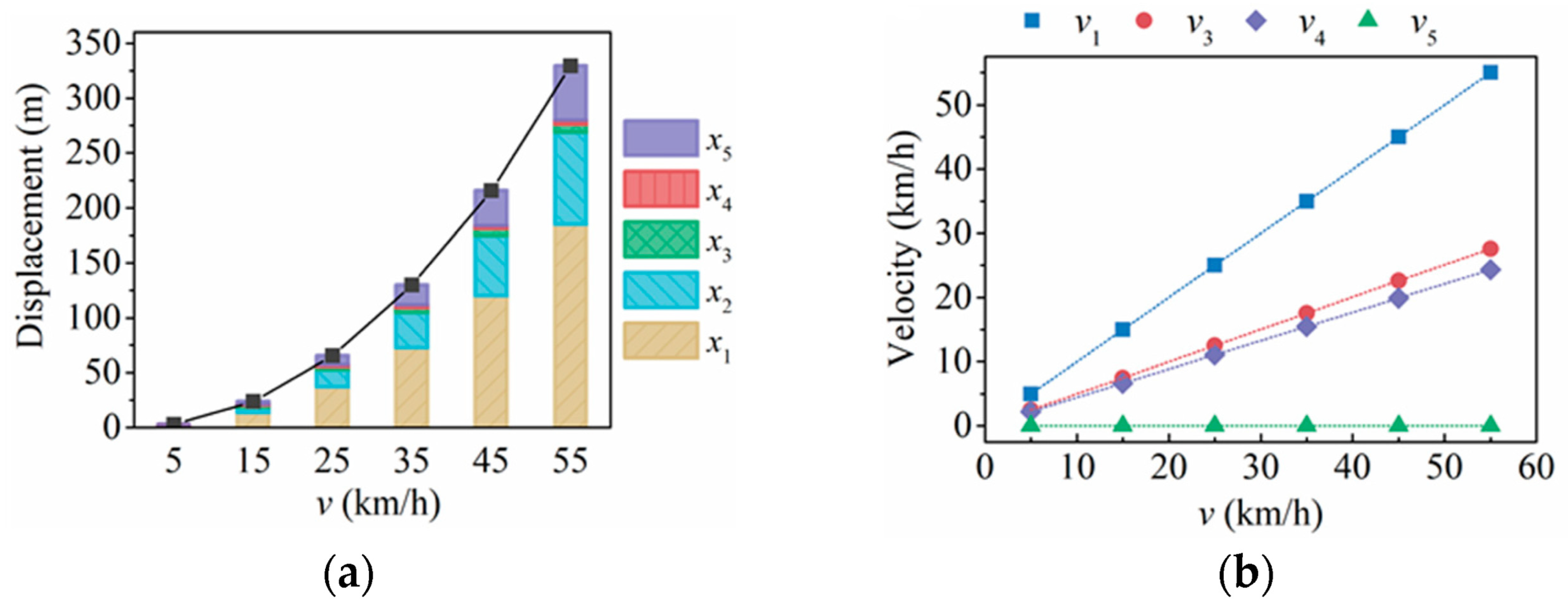 Machines 09 00297 g014 Machines 09 00297 g014