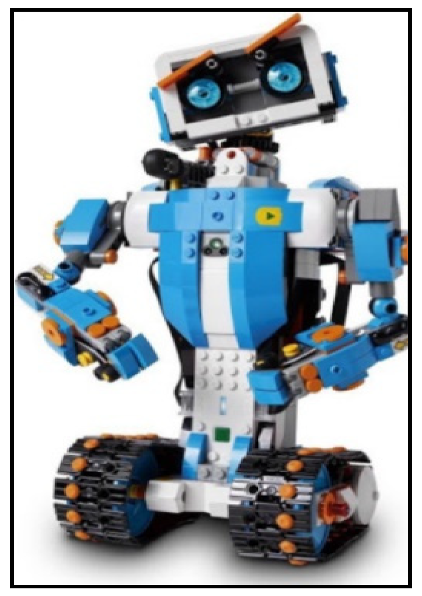 Machines 09 00302 g003