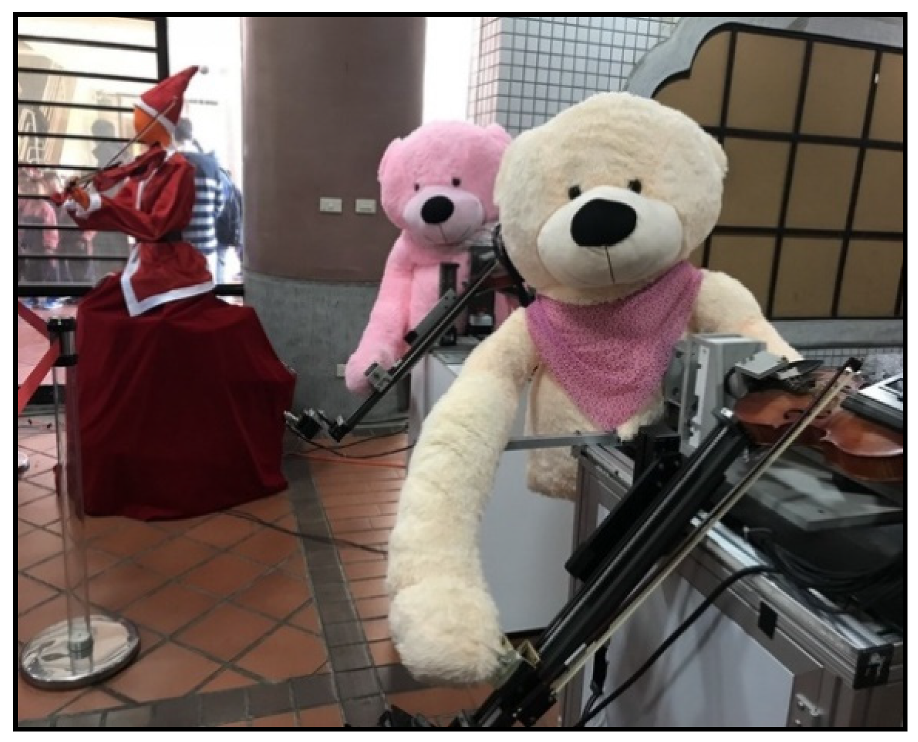 Machines 09 00302 g005