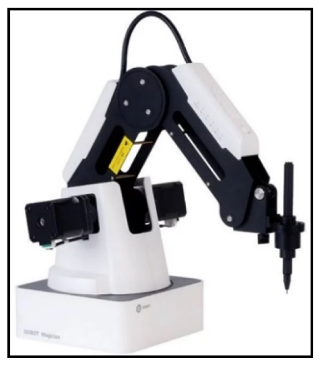 Machines 09 00302 g009