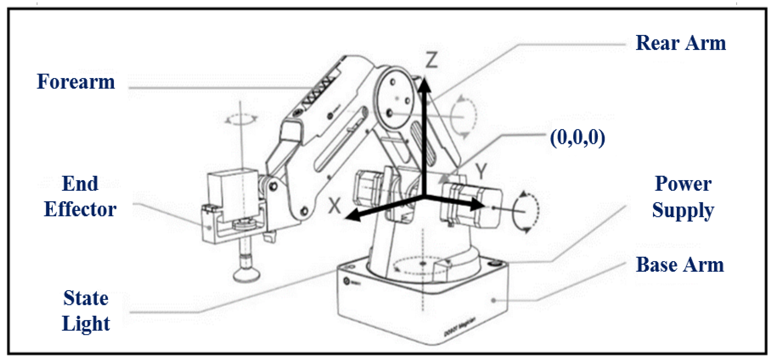 Machines 09 00302 g010