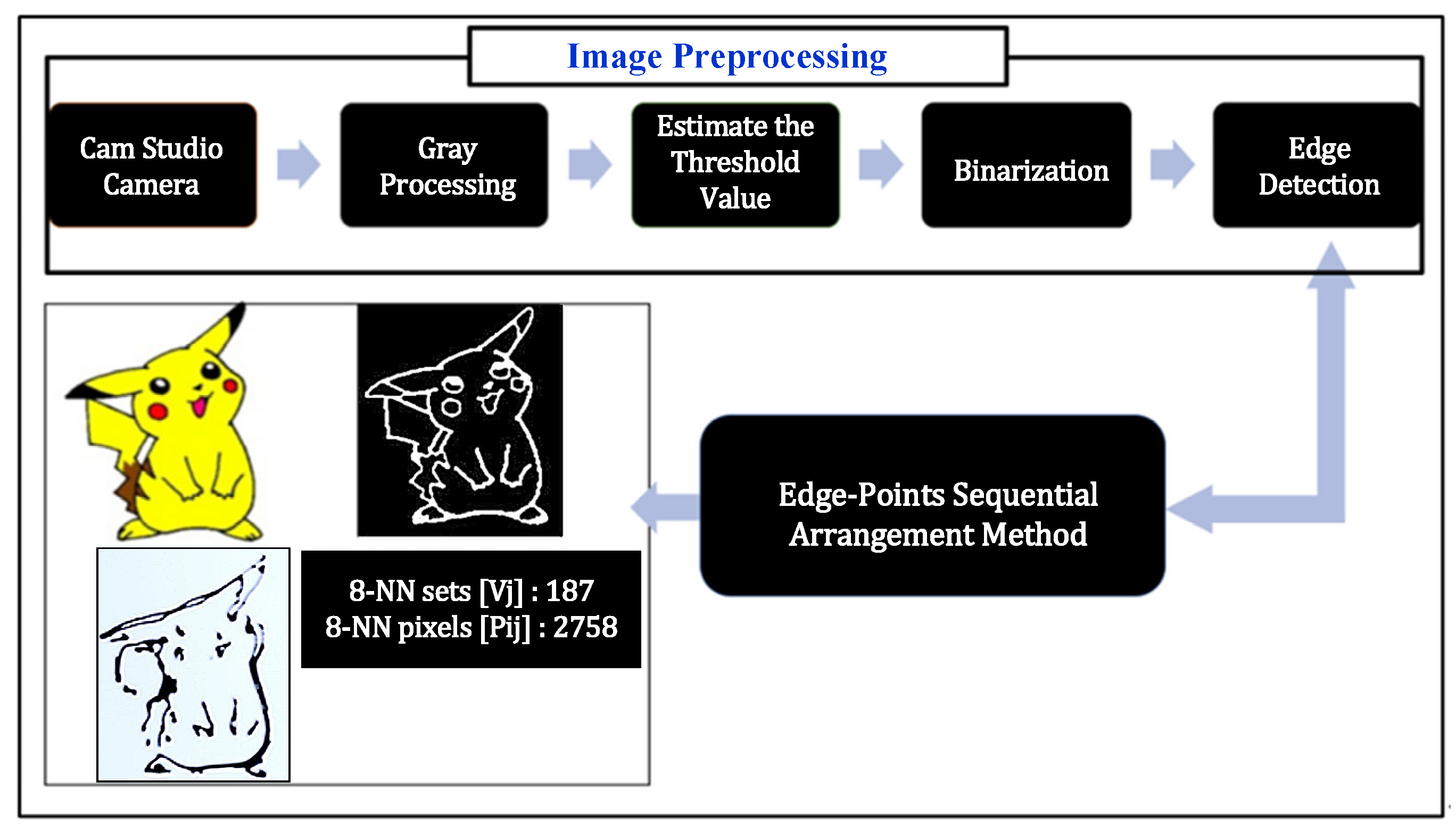 Machines 09 00302 g015