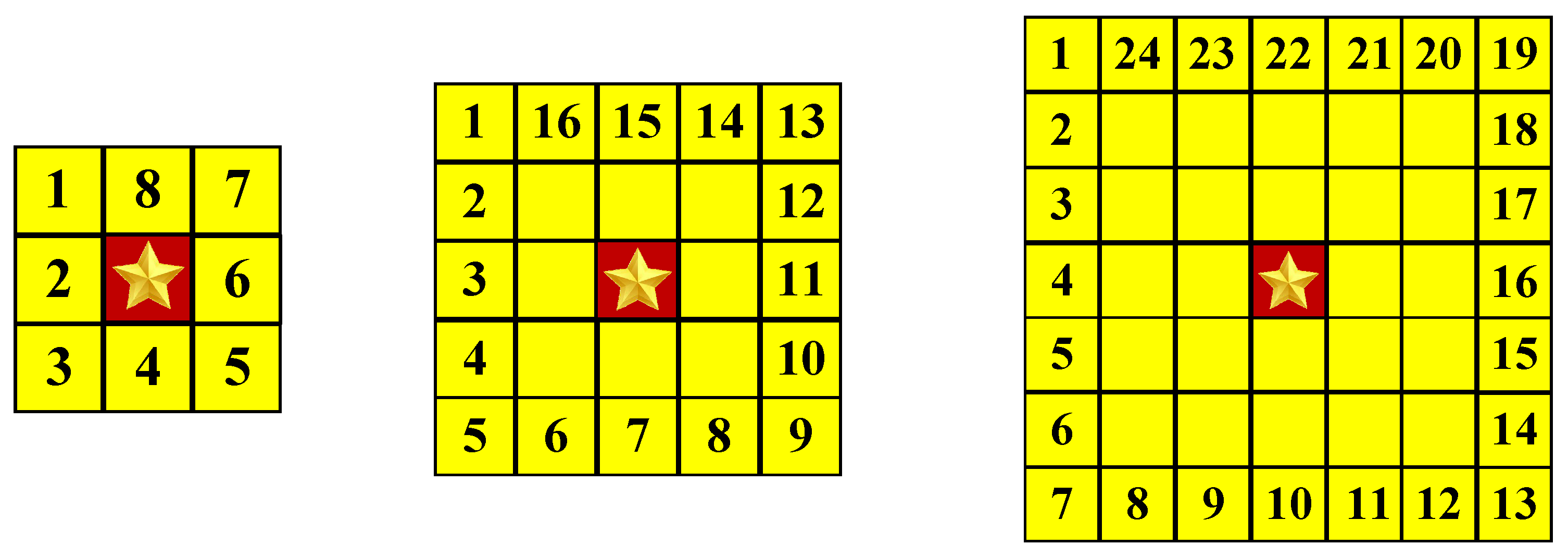 Machines 09 00302 g019