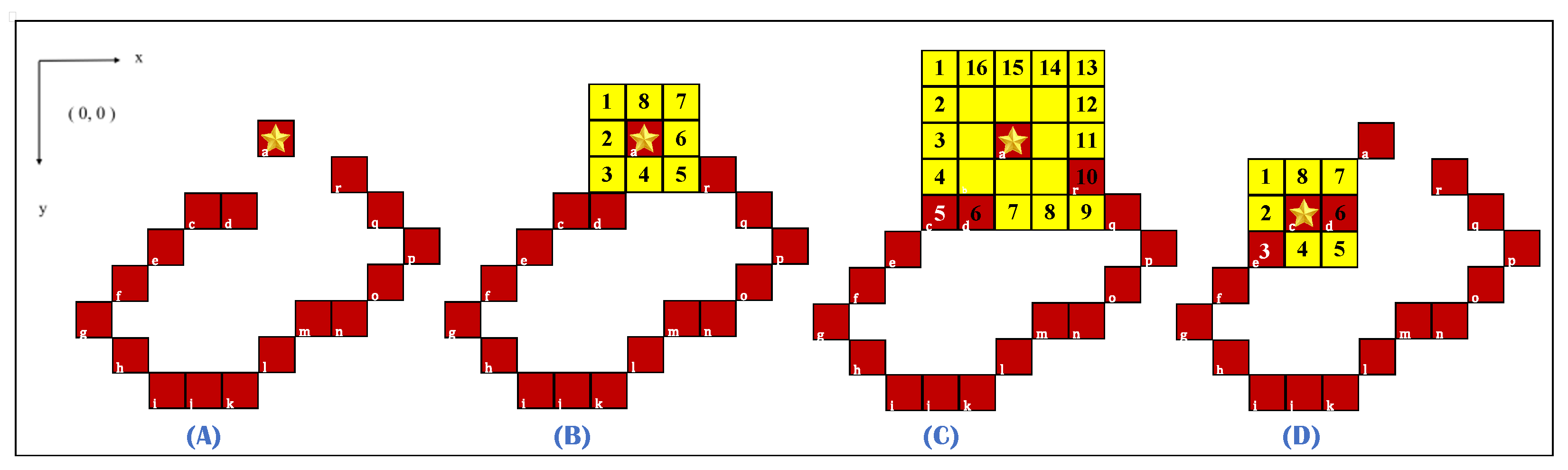 Machines 09 00302 g021
