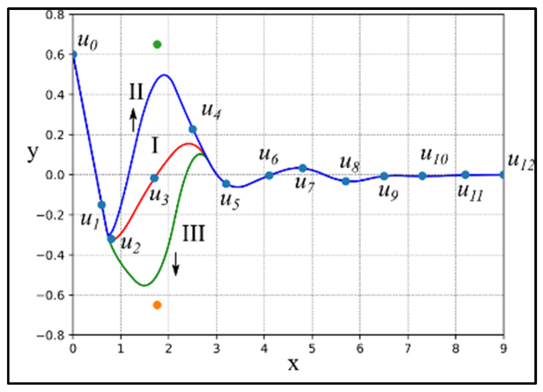Machines 09 00302 g023