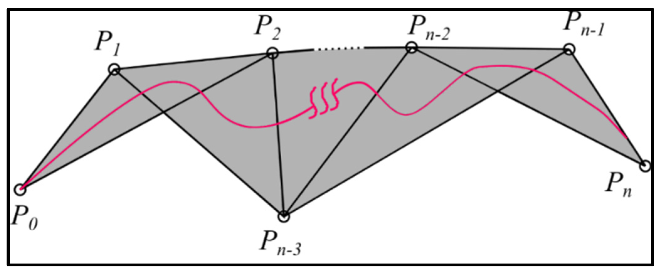 Machines 09 00302 g024