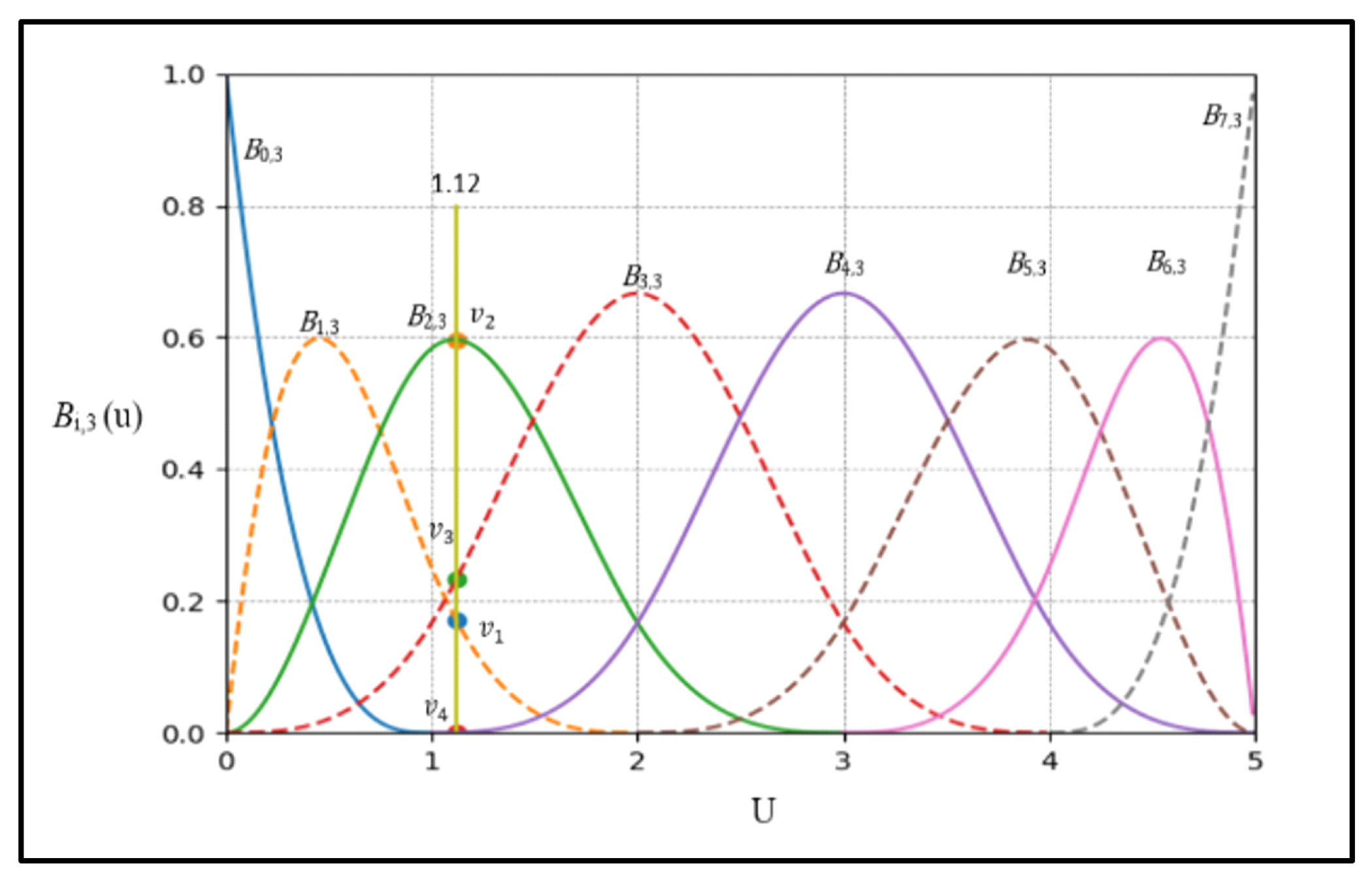 Machines 09 00302 g025