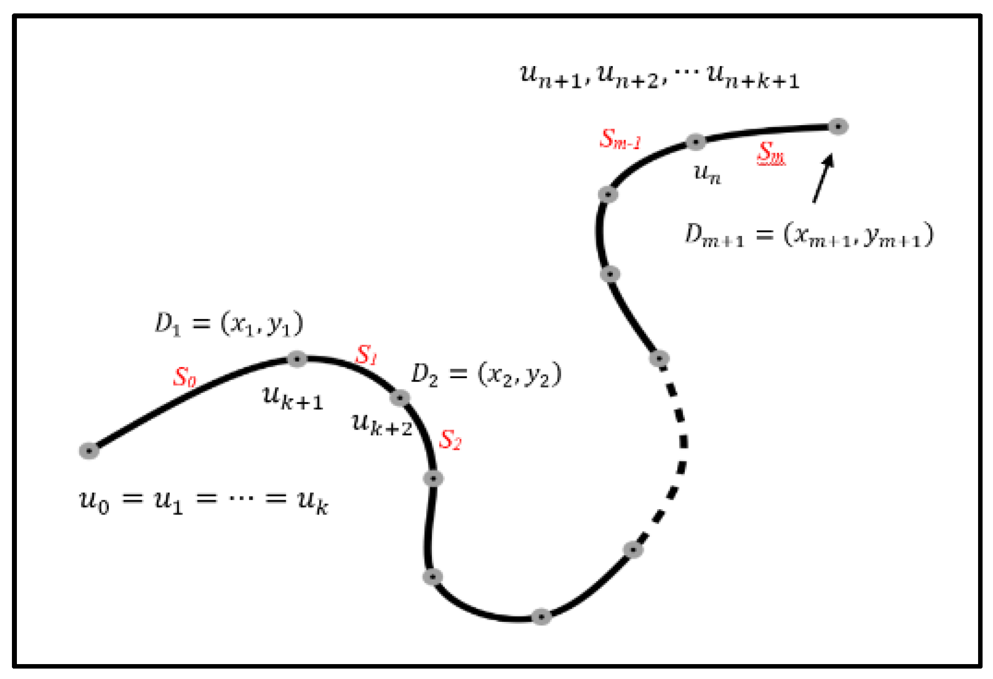 Machines 09 00302 g026