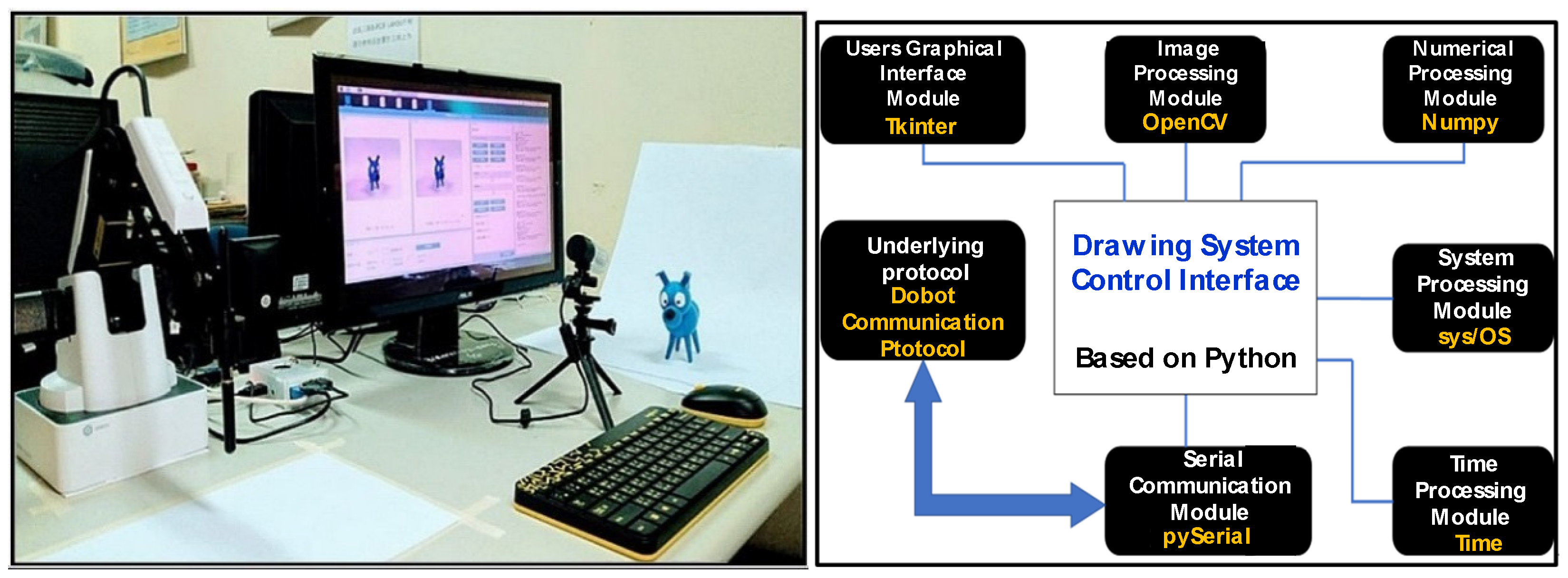 Machines 09 00302 g027