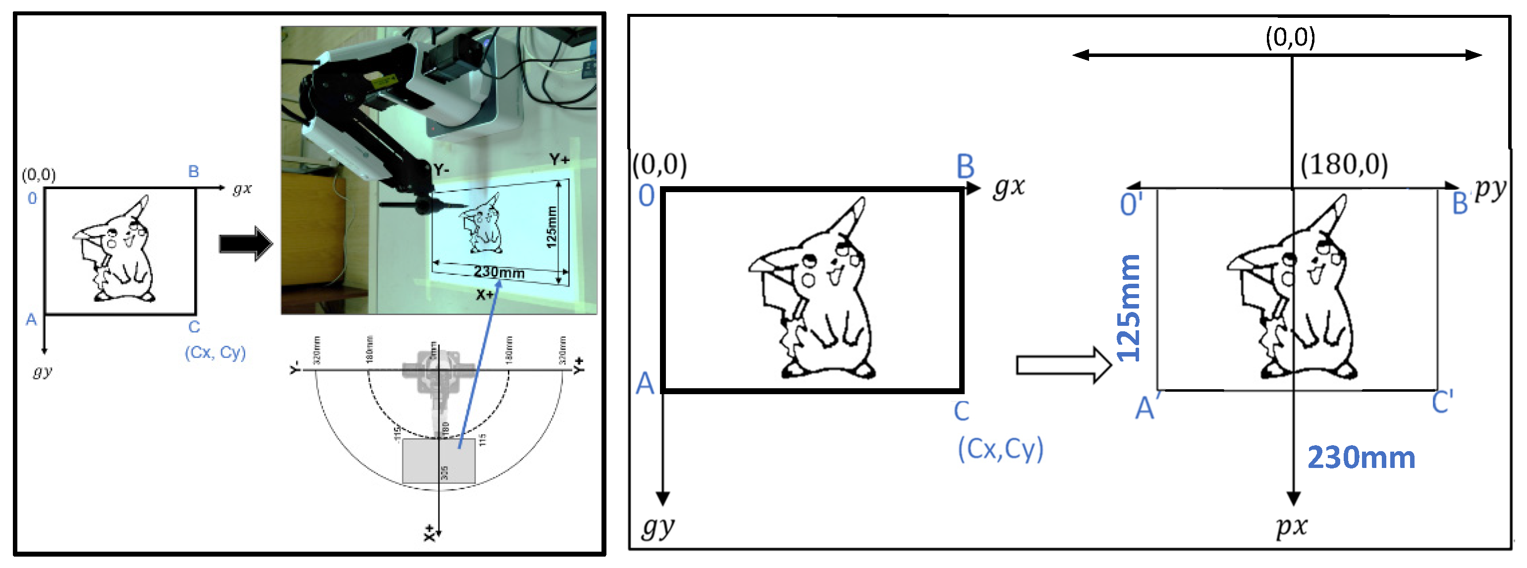 Machines 09 00302 g029