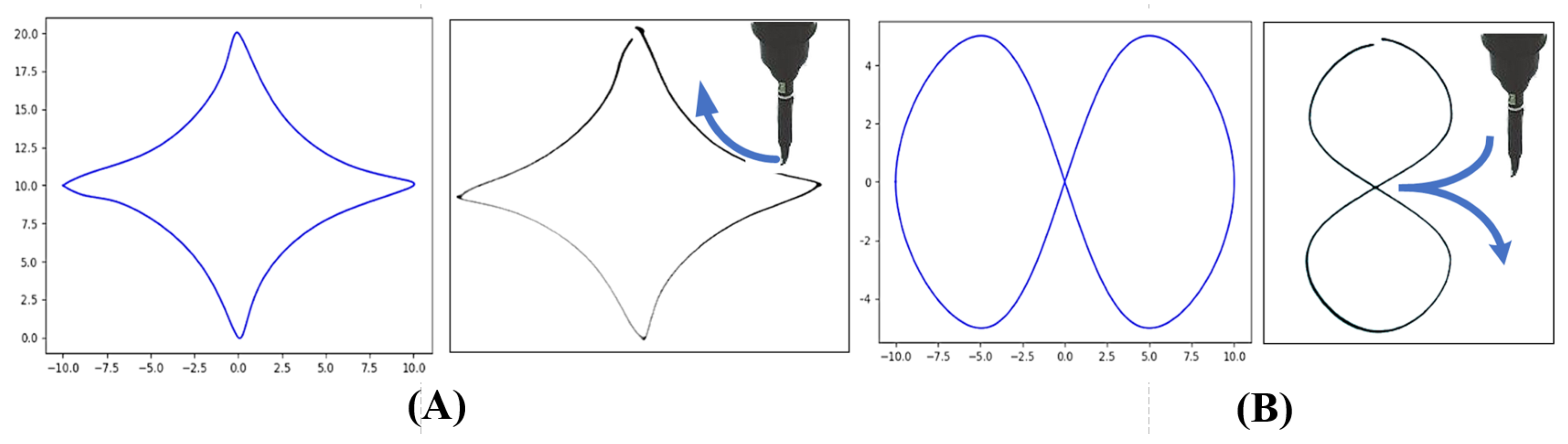 Machines 09 00302 g032