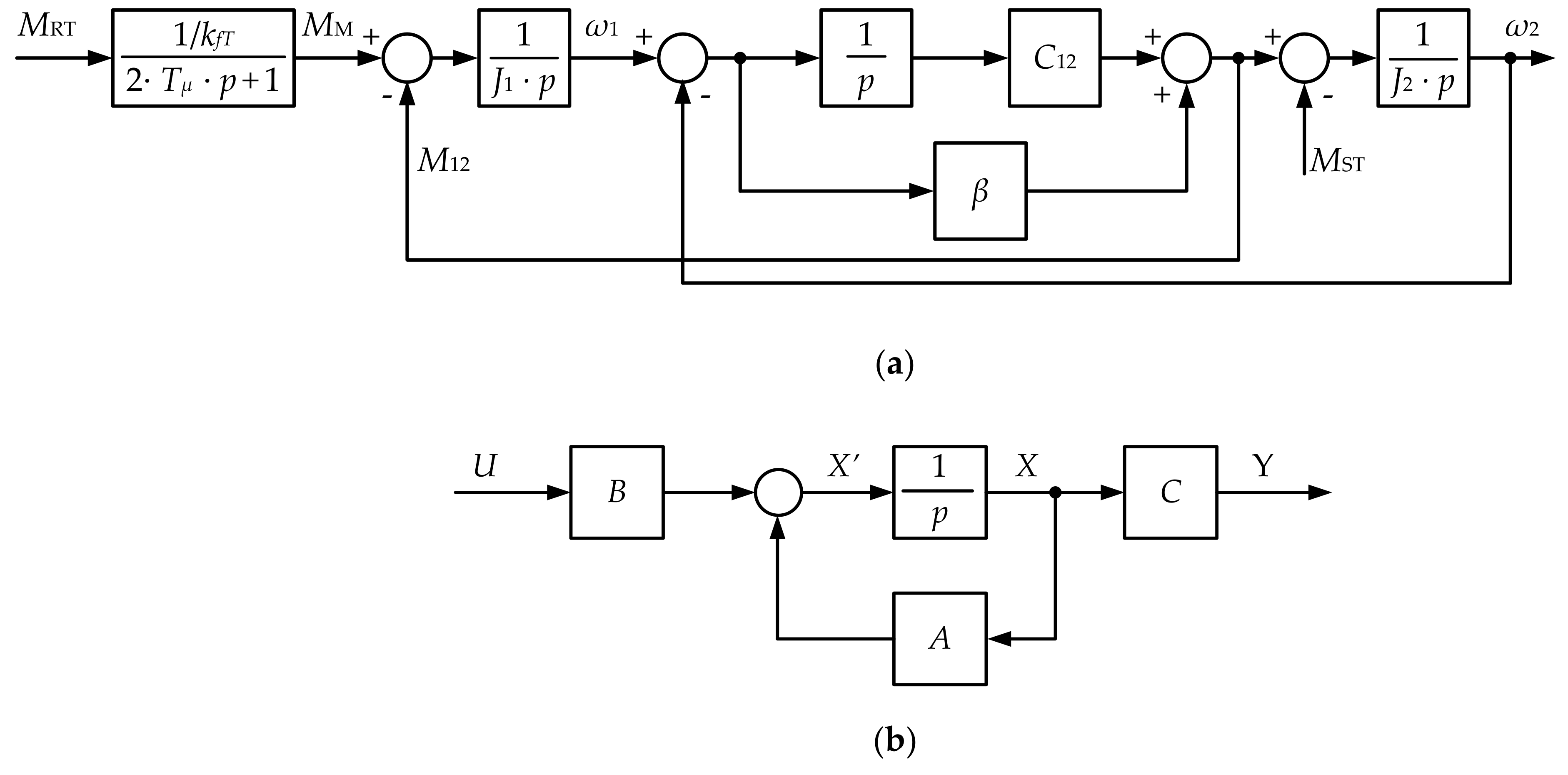 Machines 09 00305 g006