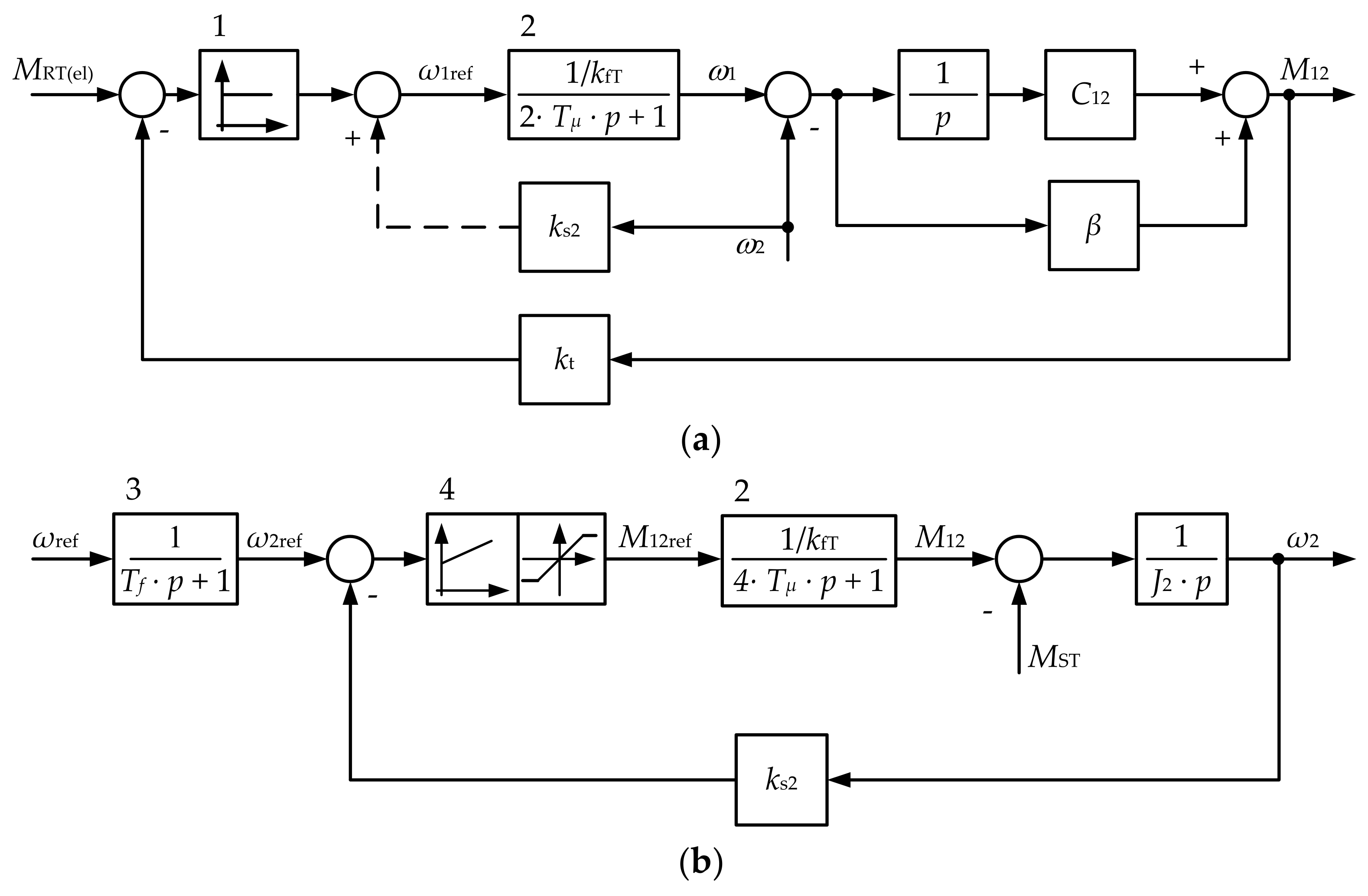 Machines 09 00305 g010
