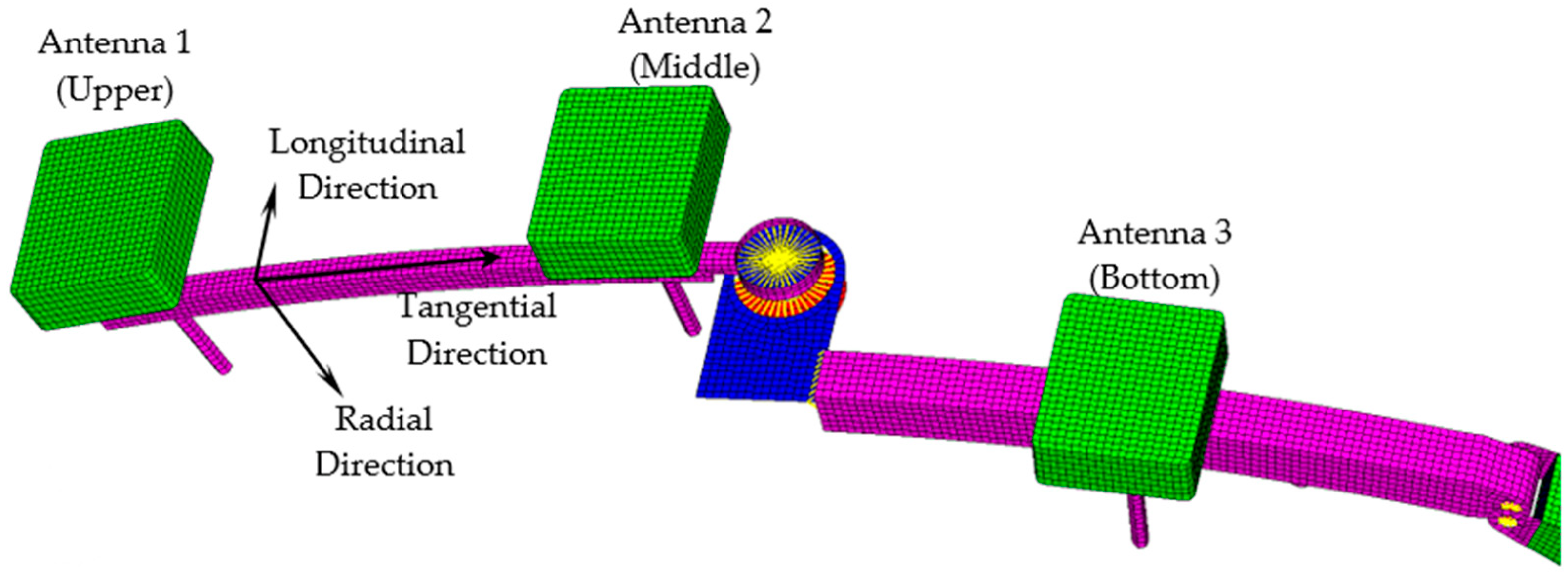 Machines 09 00309 g002