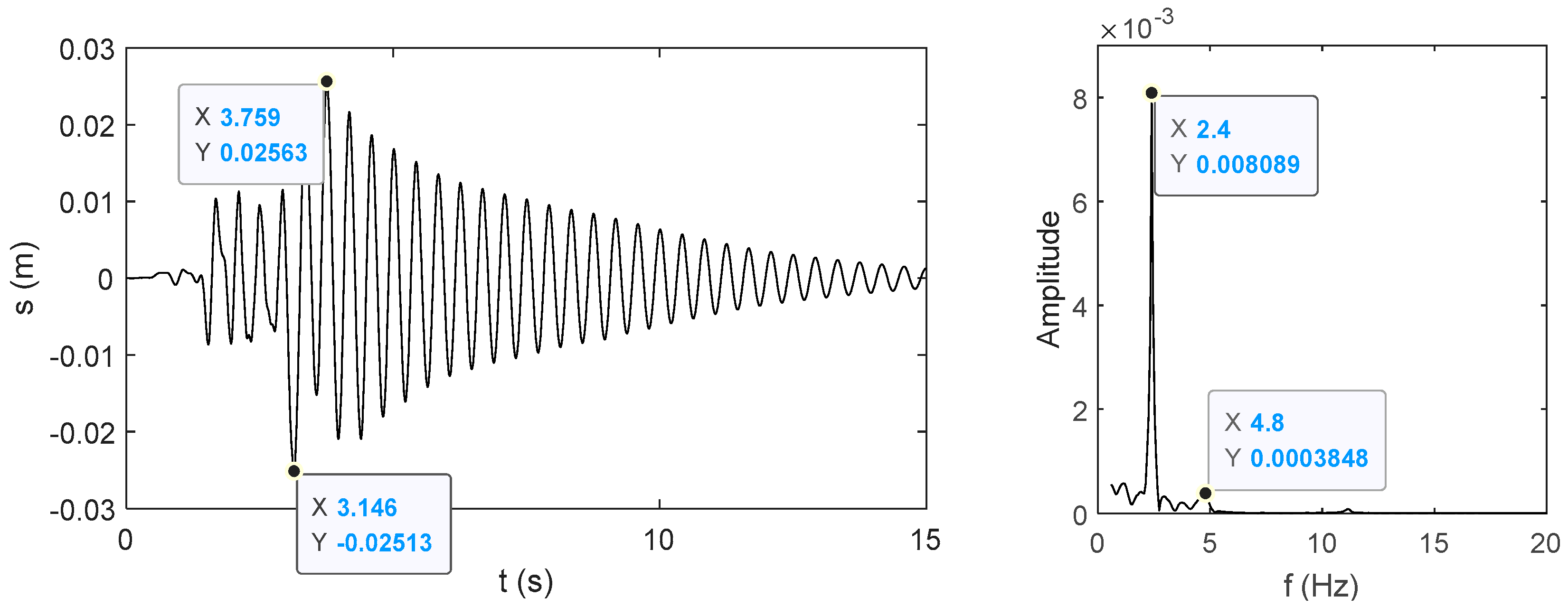 Machines 09 00309 g004