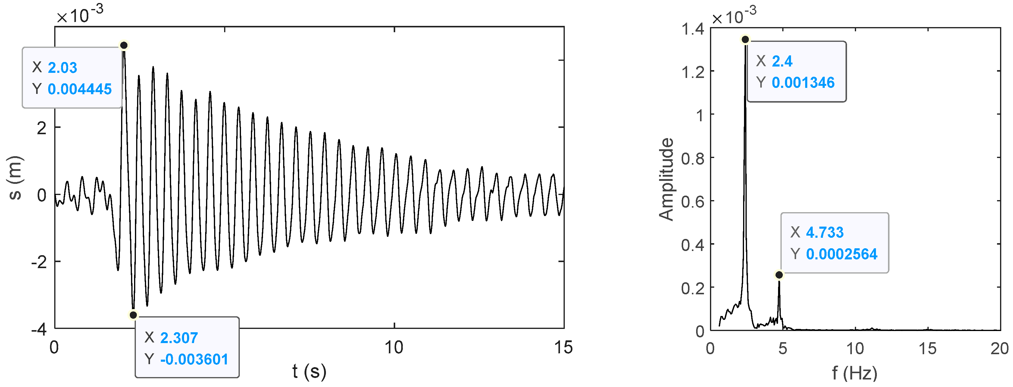 Machines 09 00309 g005