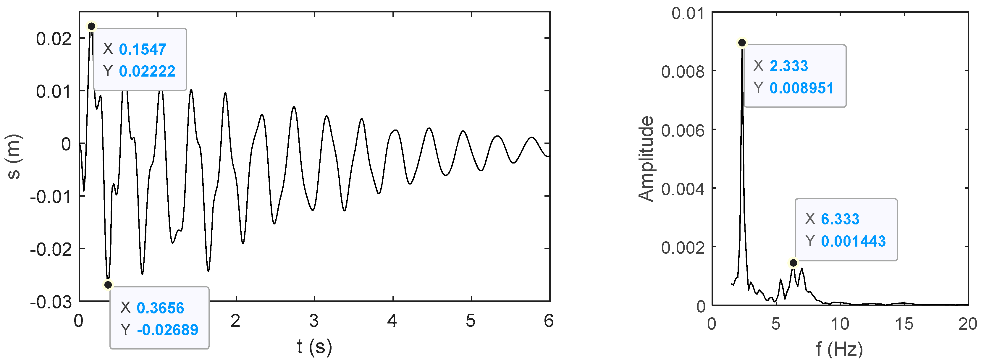 Machines 09 00309 g006