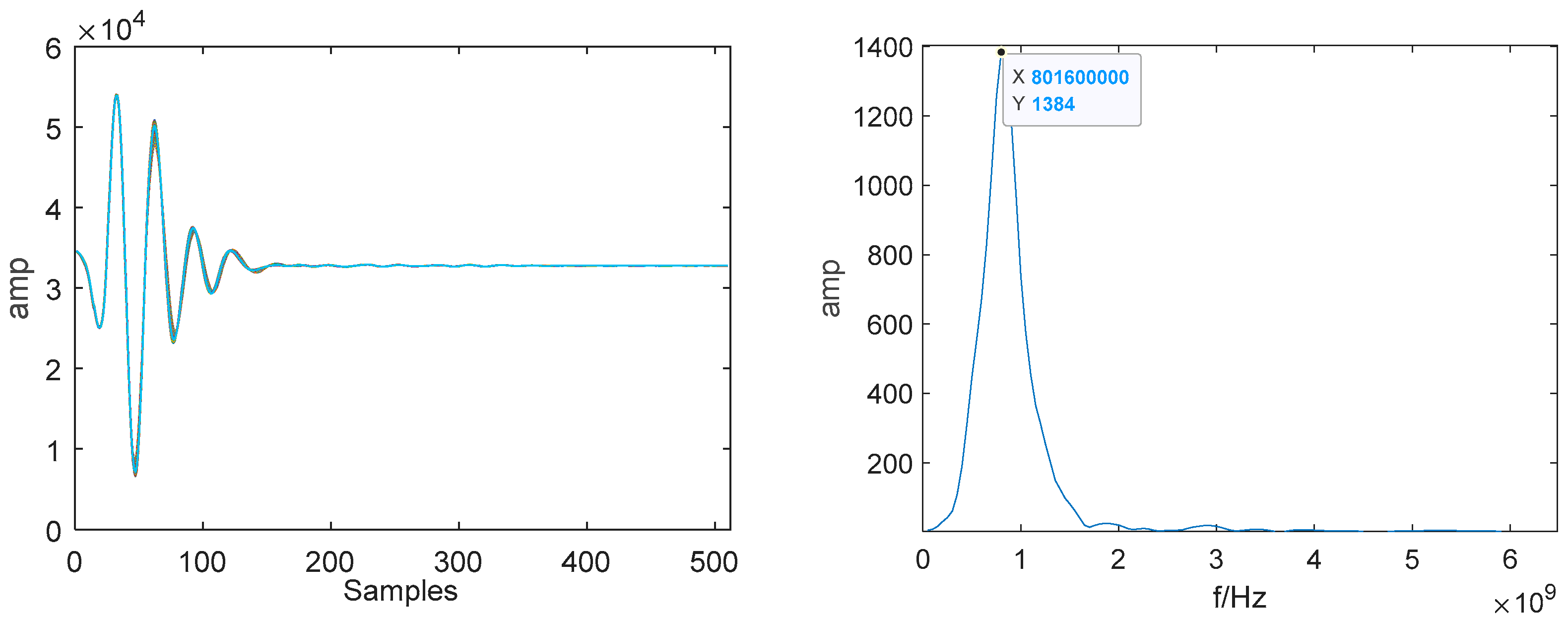 Machines 09 00309 g009
