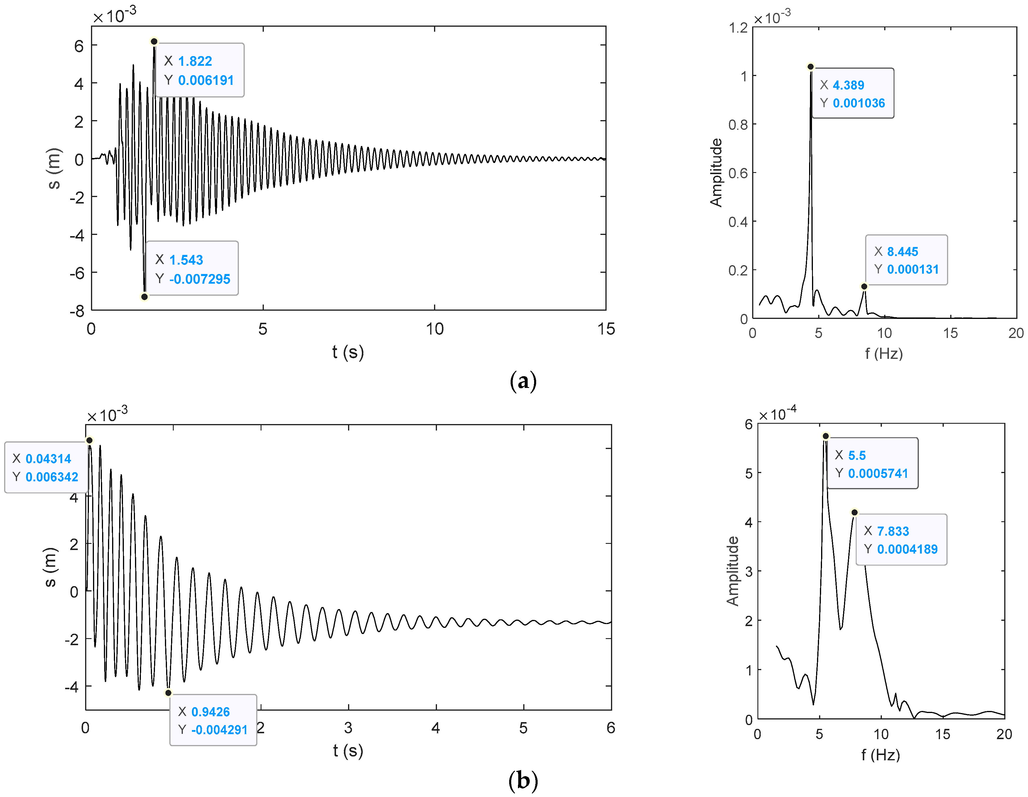 Machines 09 00309 g015