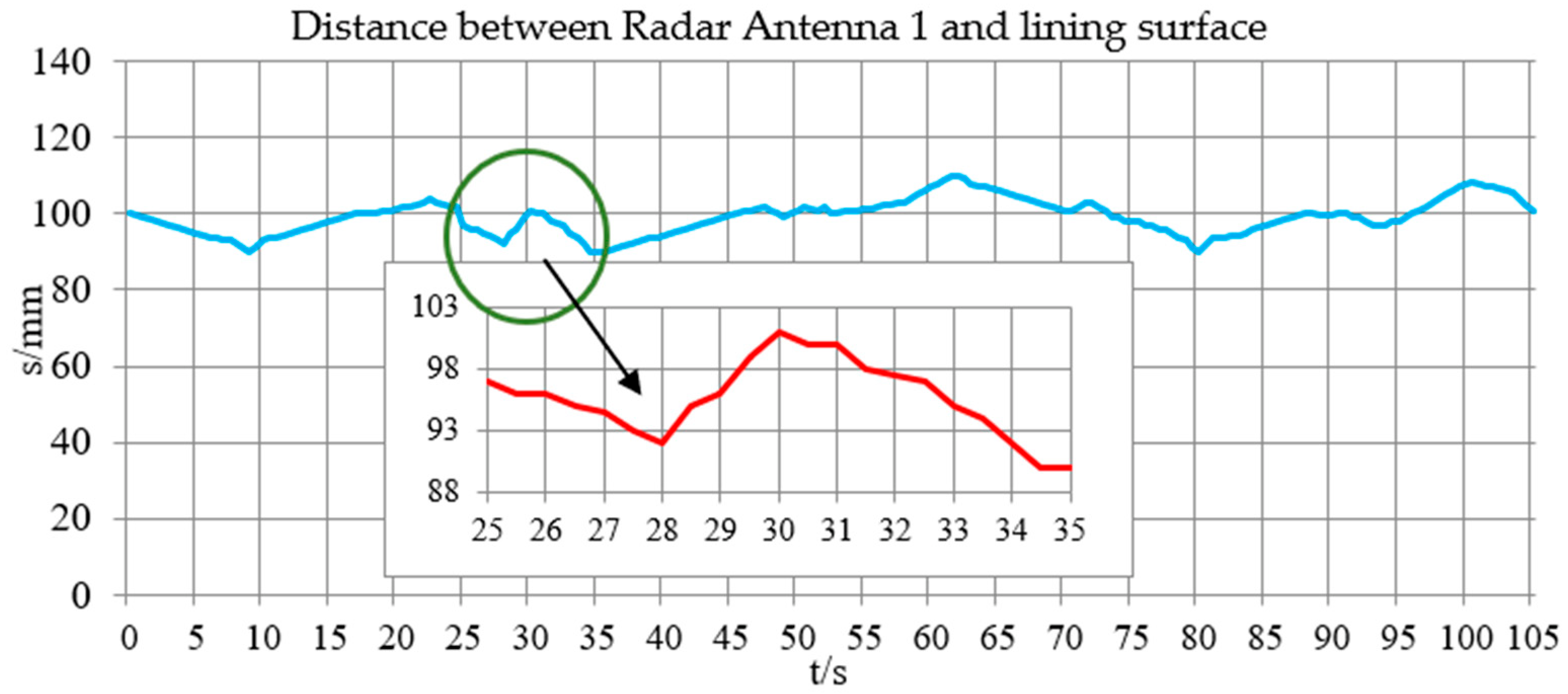 Machines 09 00309 g018