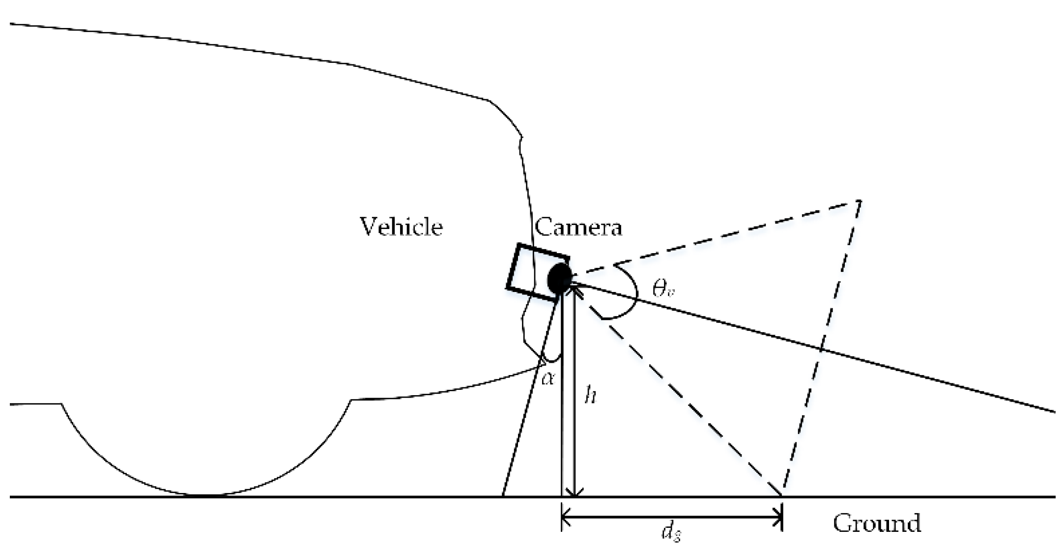 Machines 09 00310 g003