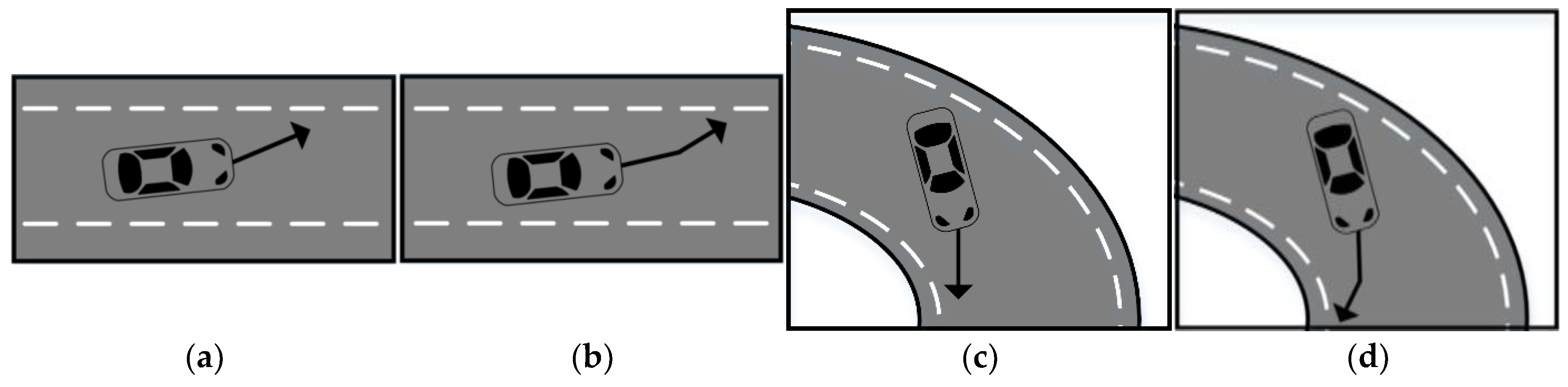 Machines 09 00310 g007