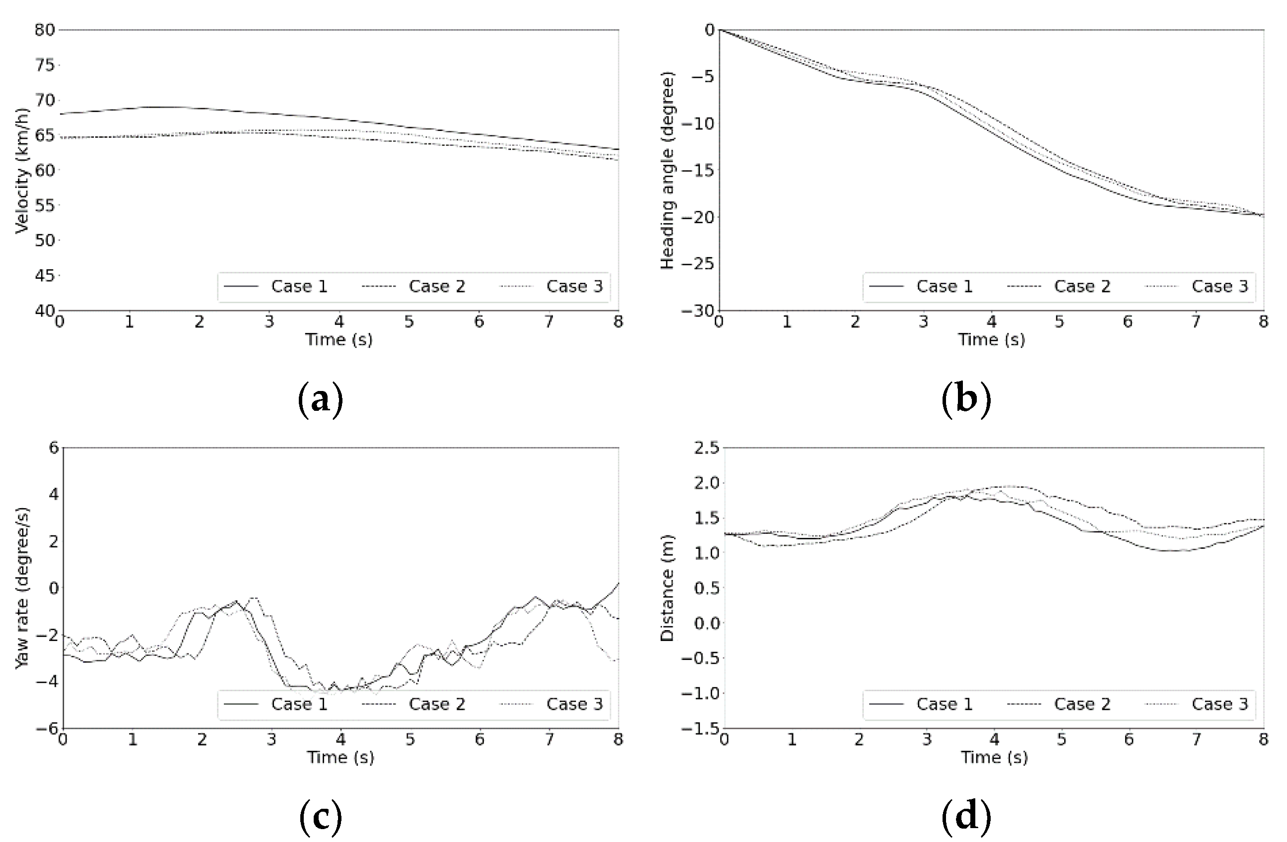 Machines 09 00310 g011