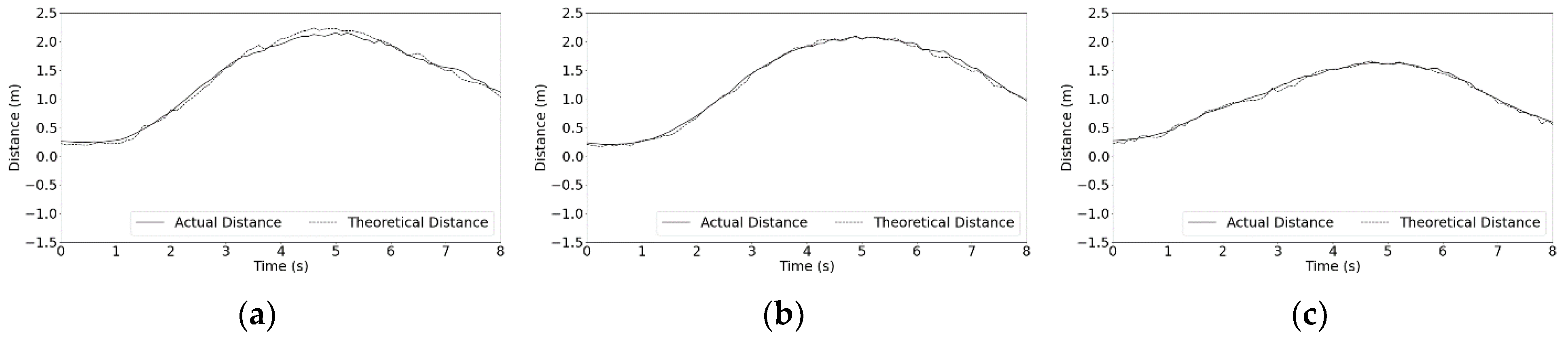 Machines 09 00310 g014