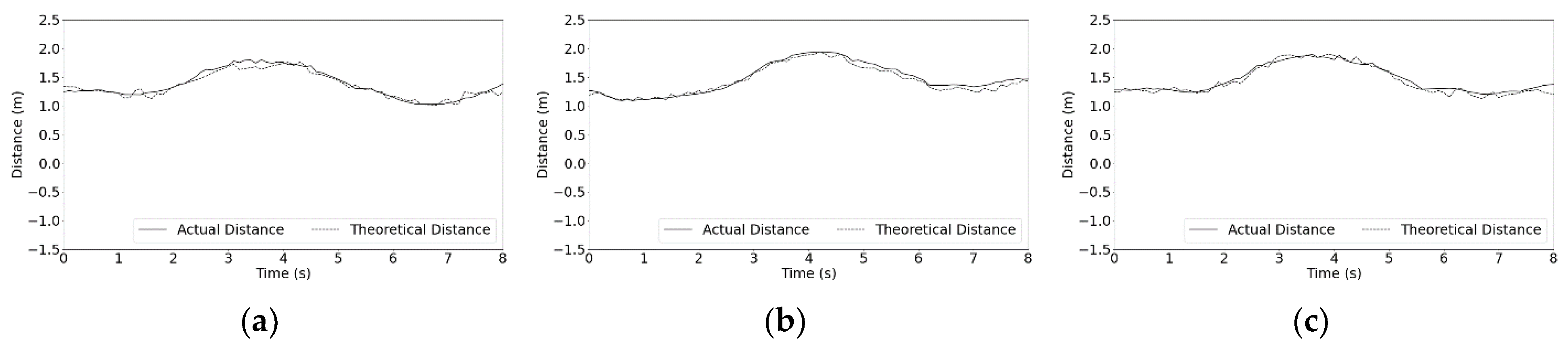 Machines 09 00310 g015