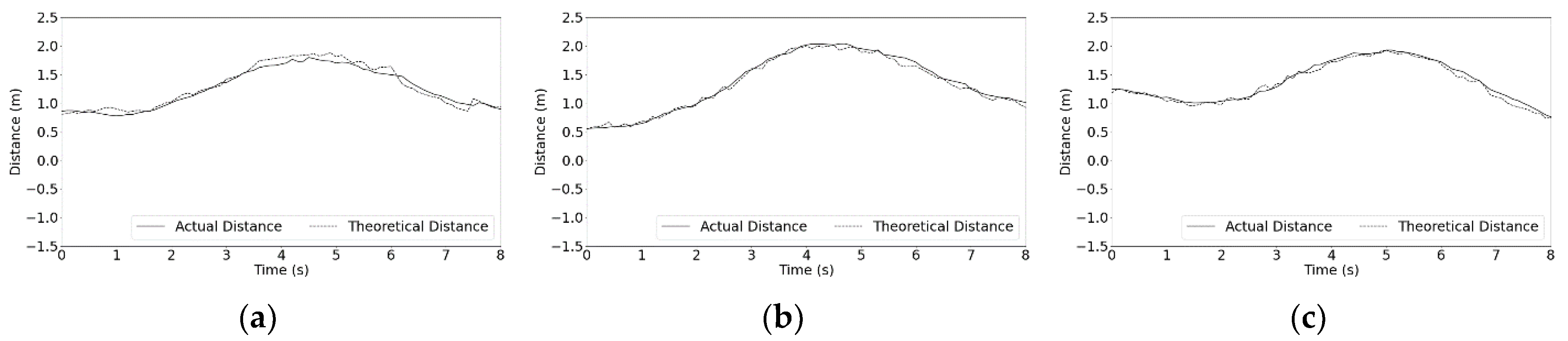 Machines 09 00310 g016