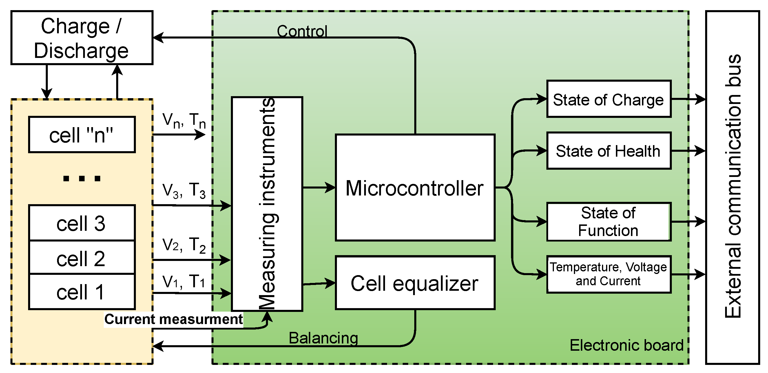 Machines 09 00313 g001