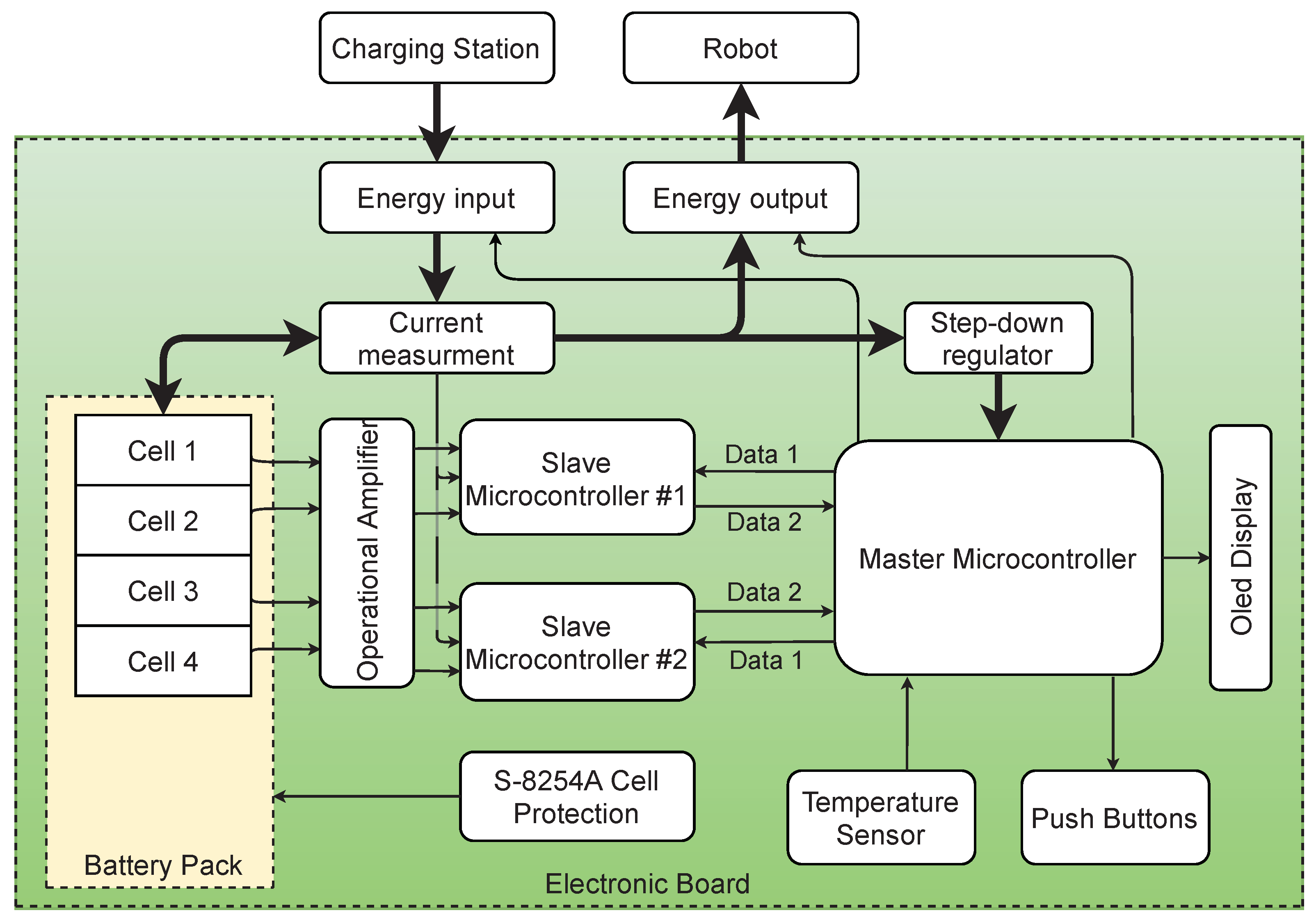Machines 09 00313 g002