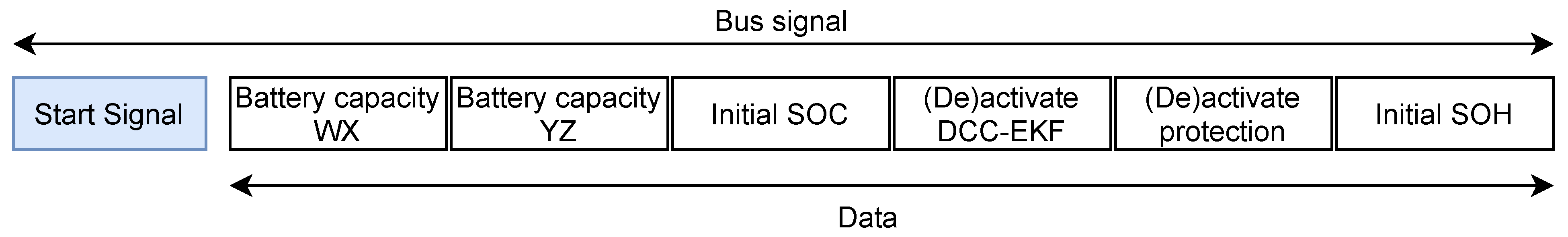 Machines 09 00313 g006