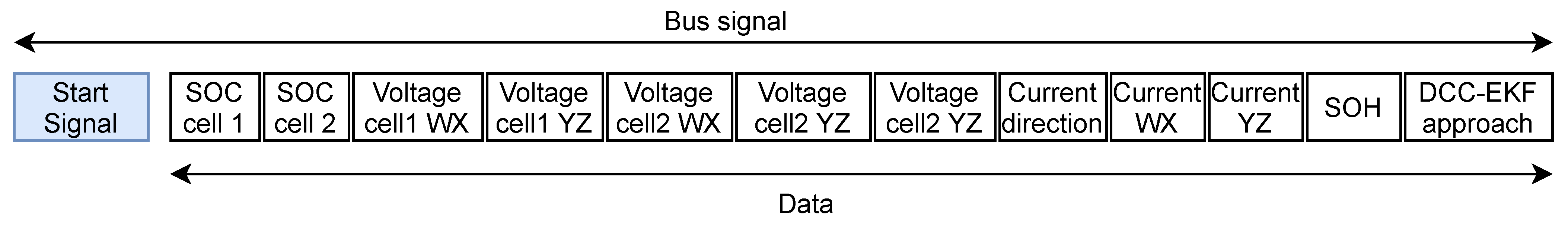 Machines 09 00313 g007