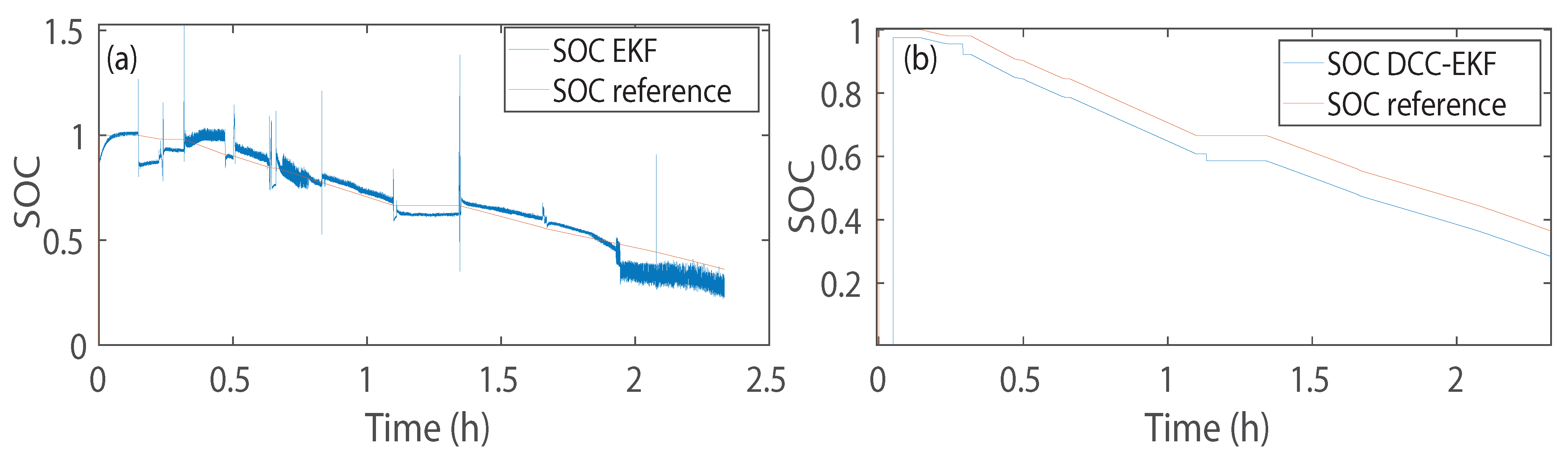 Machines 09 00313 g008