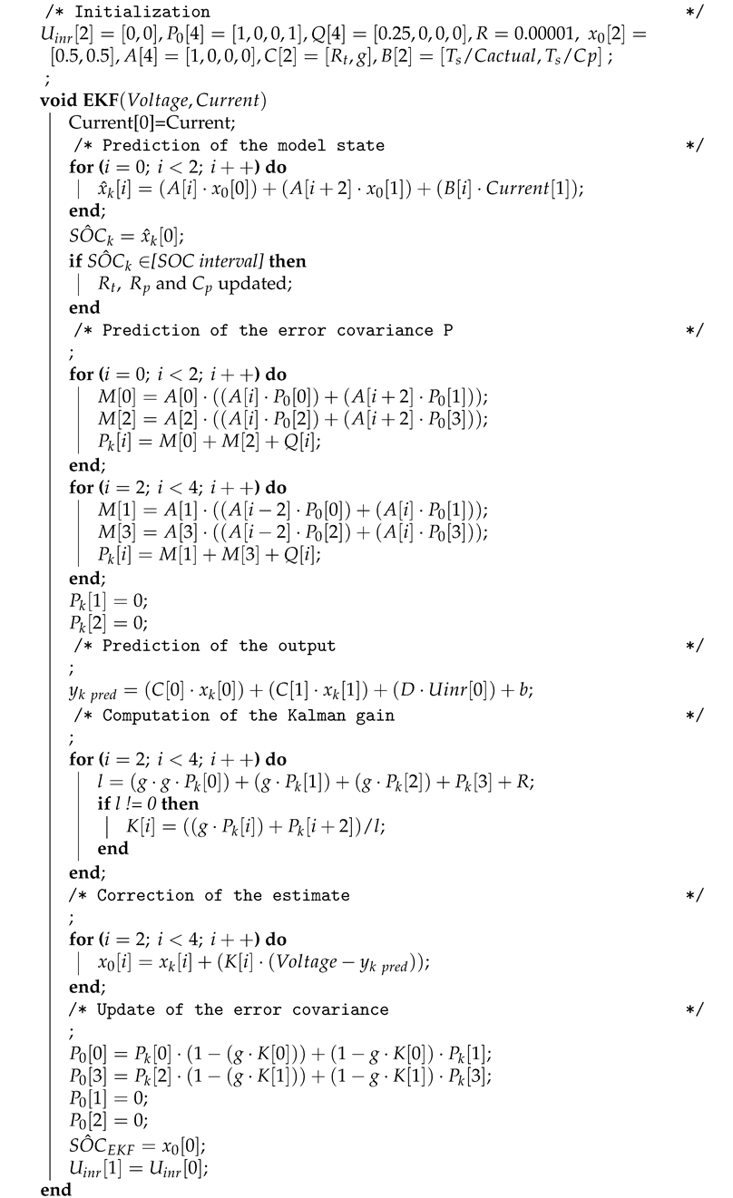 Machines 09 00313 i003