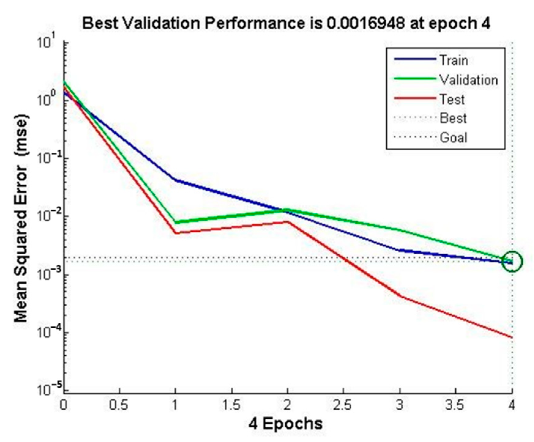 Machines 09 00314 g018
