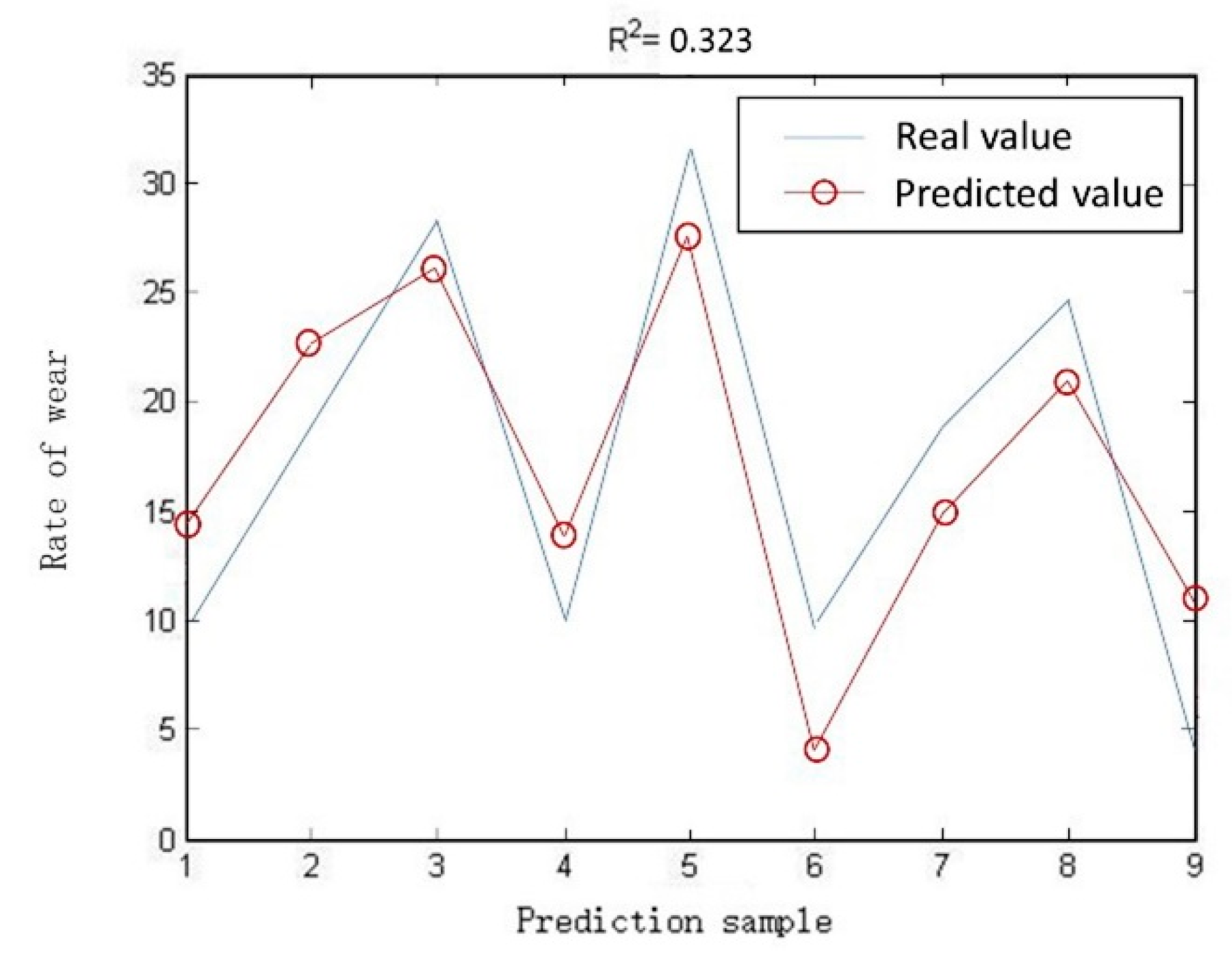 Machines 09 00314 g020