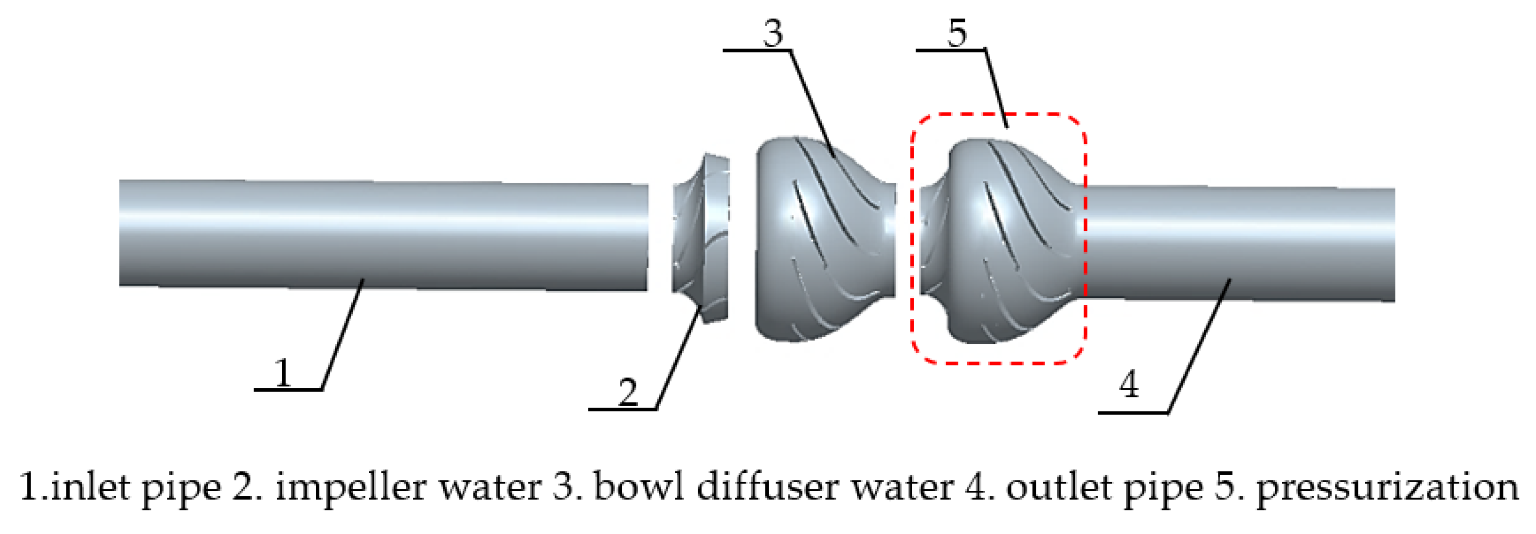 Machines 09 00316 g002
