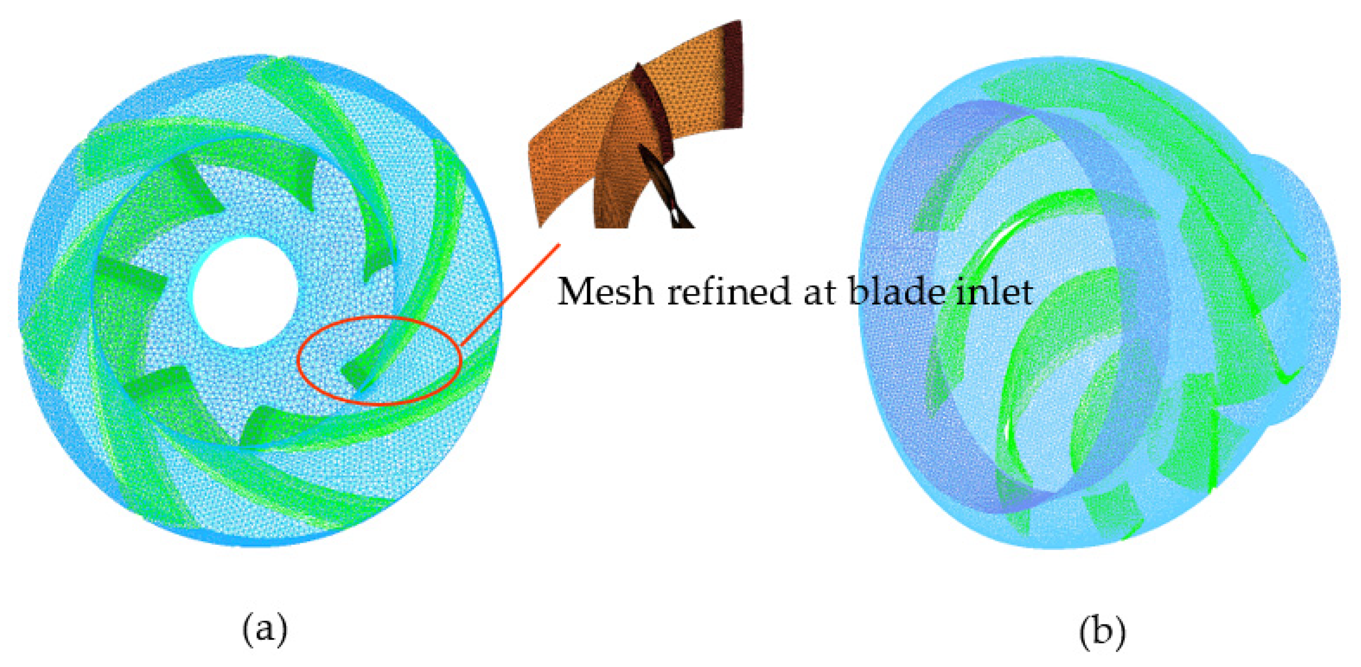 Machines 09 00316 g003