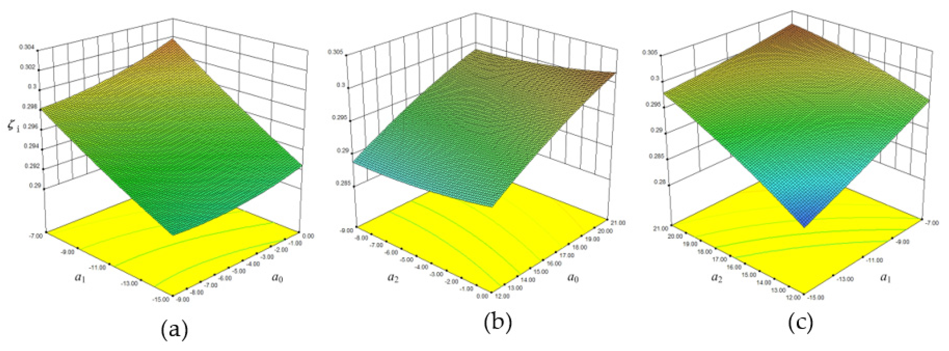 Machines 09 00316 g010