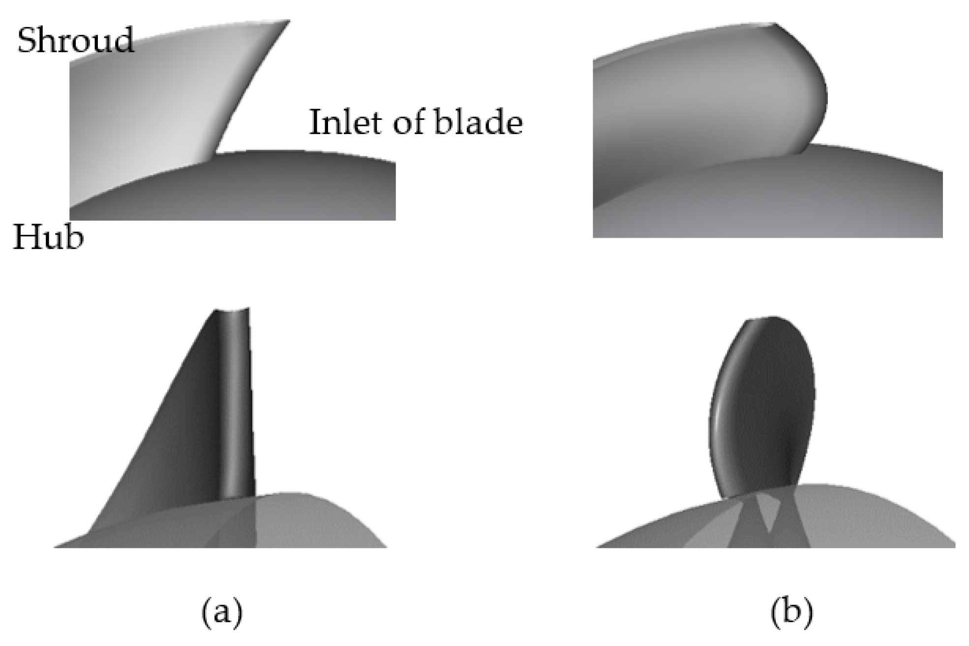 Machines 09 00316 g011