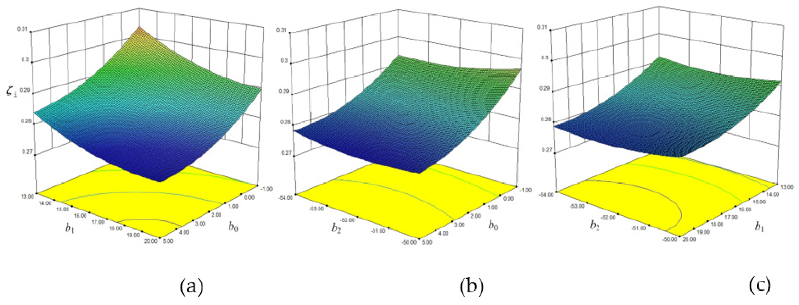 Machines 09 00316 g017