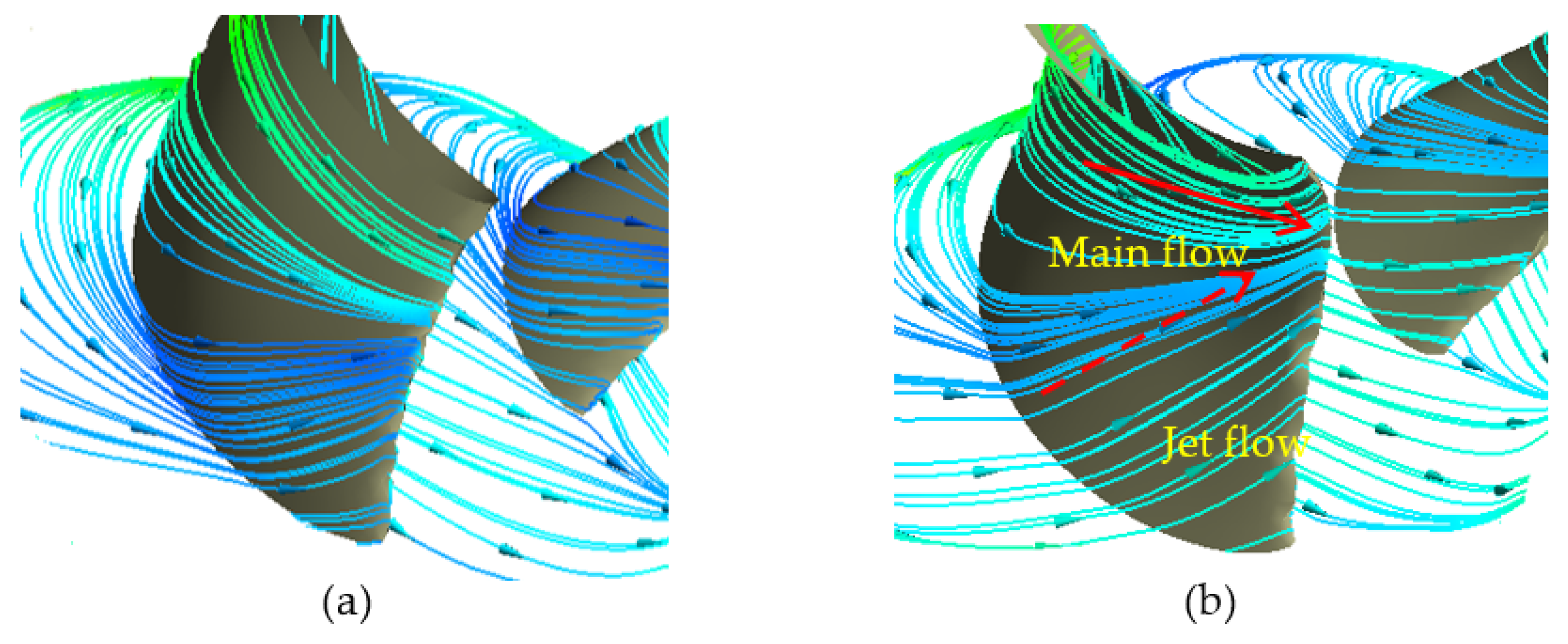 Machines 09 00316 g019