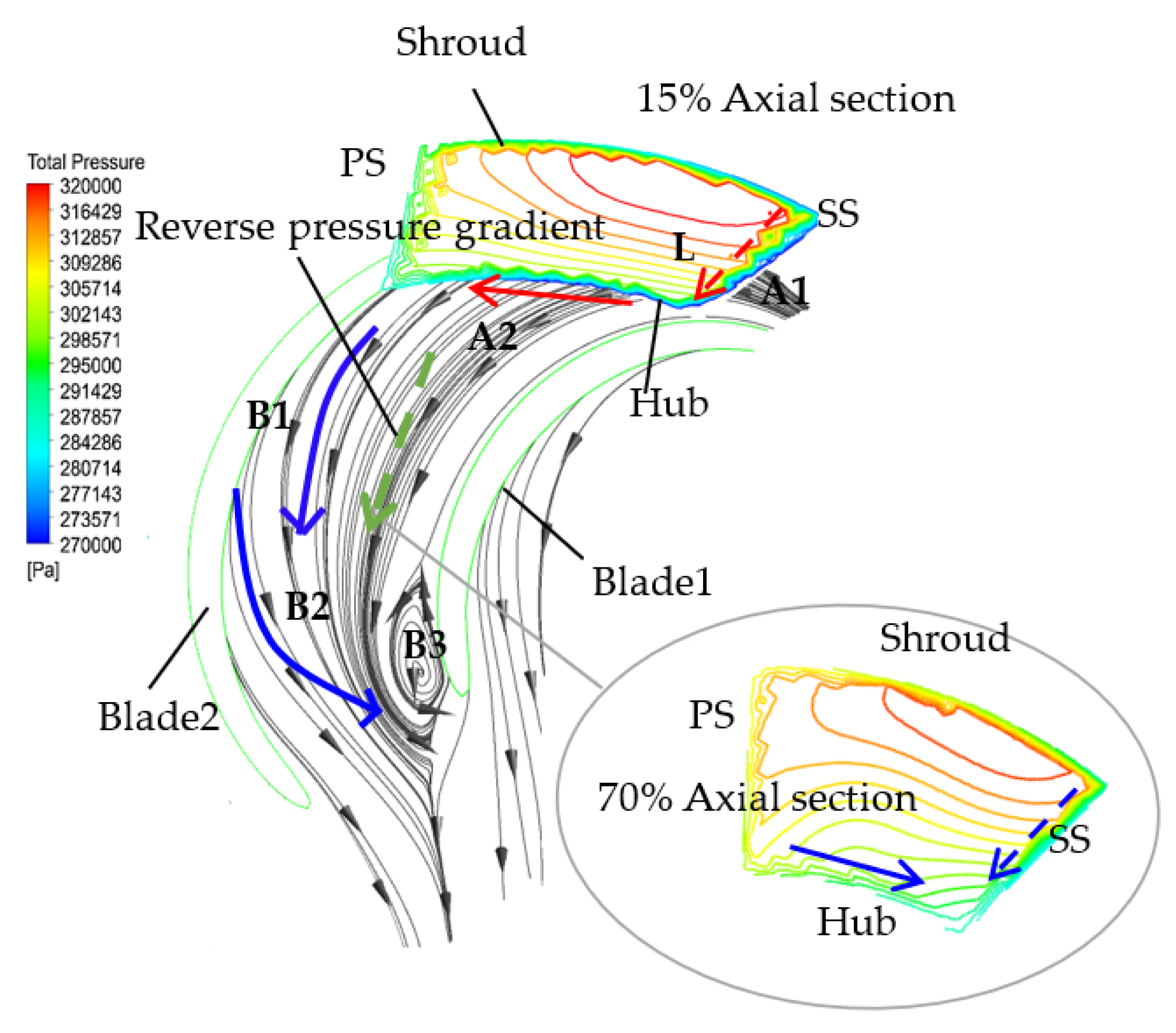Machines 09 00316 g020