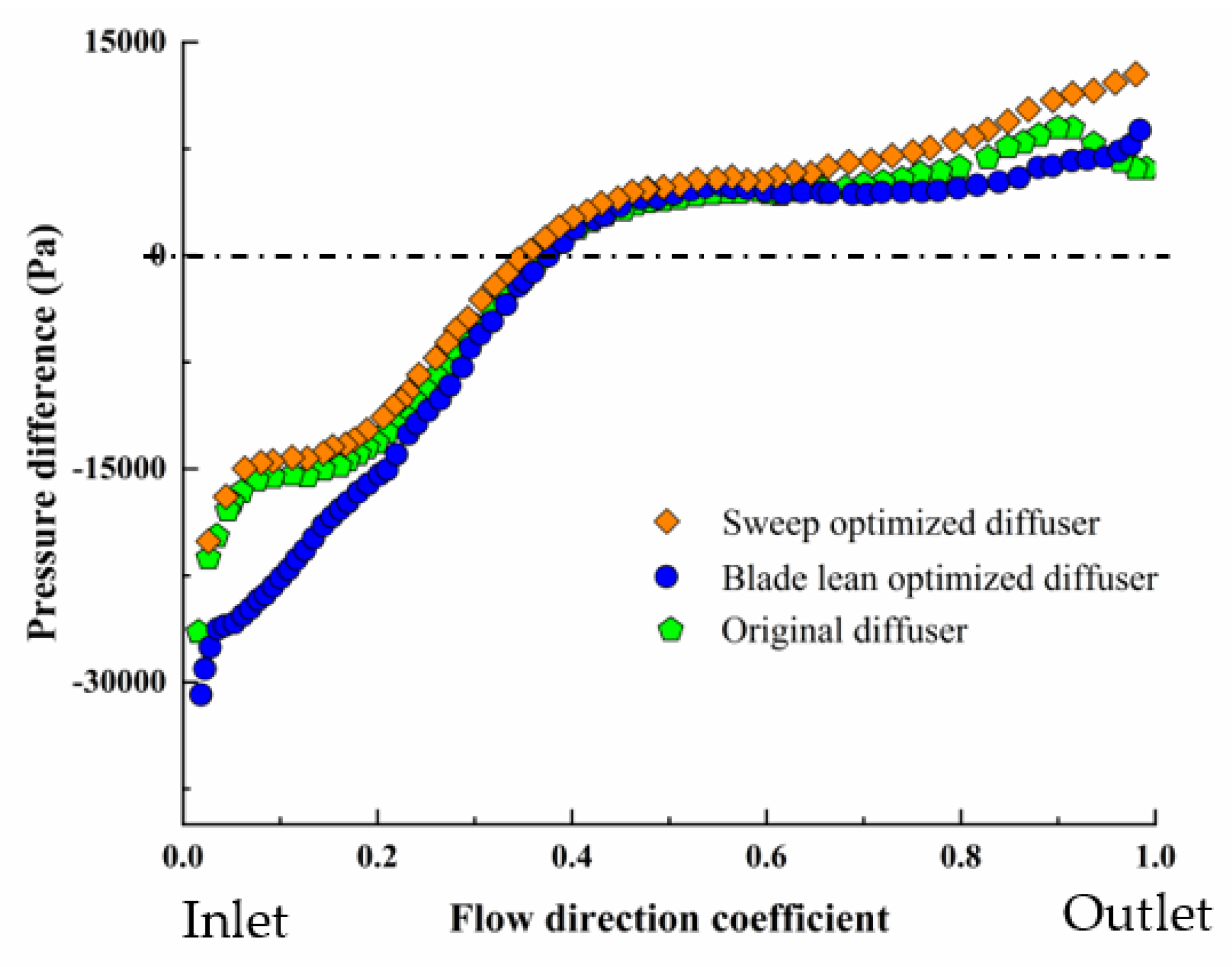 Machines 09 00316 g021