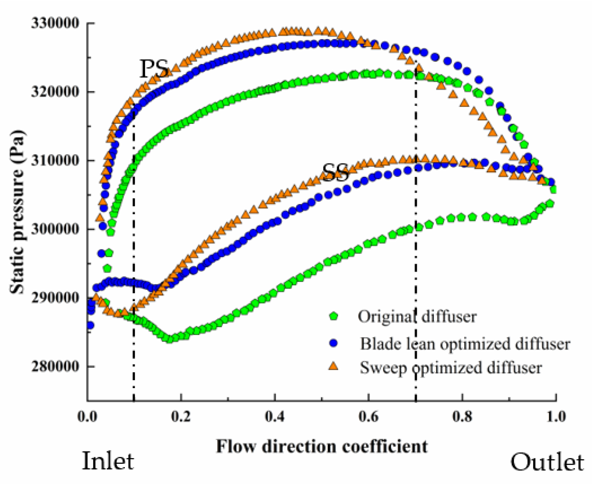 Machines 09 00316 g023