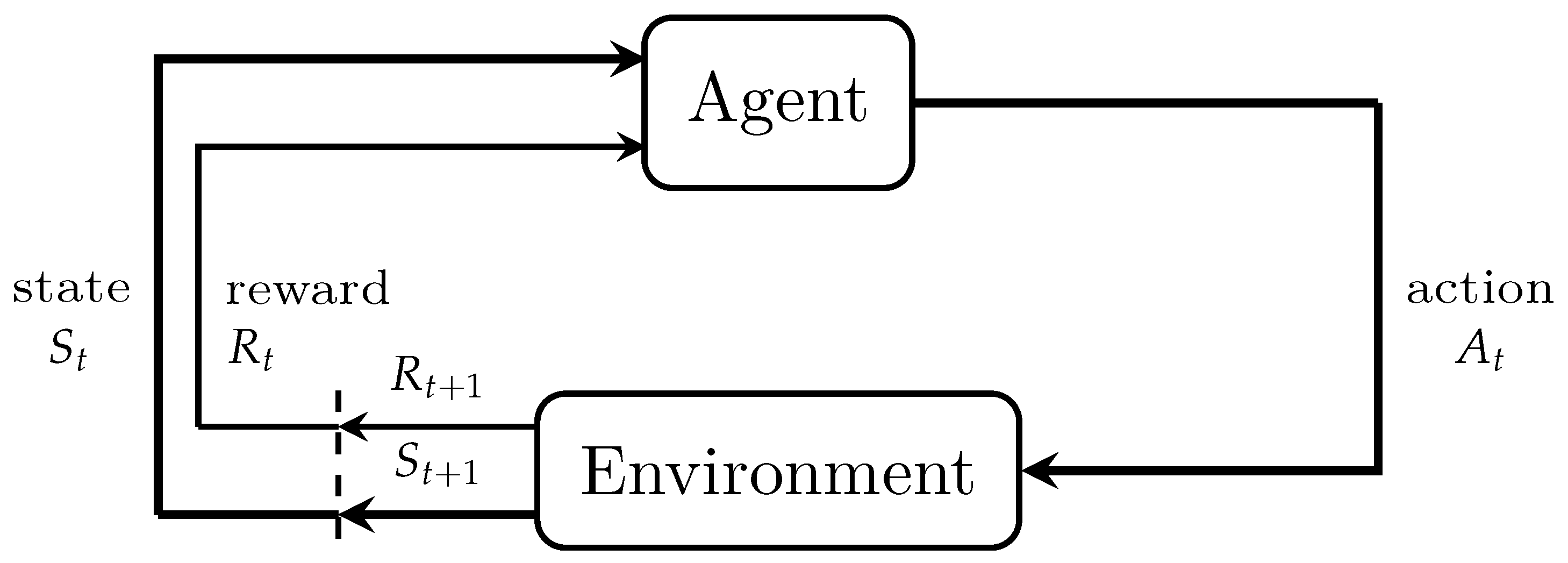 Machines 09 00319 g001